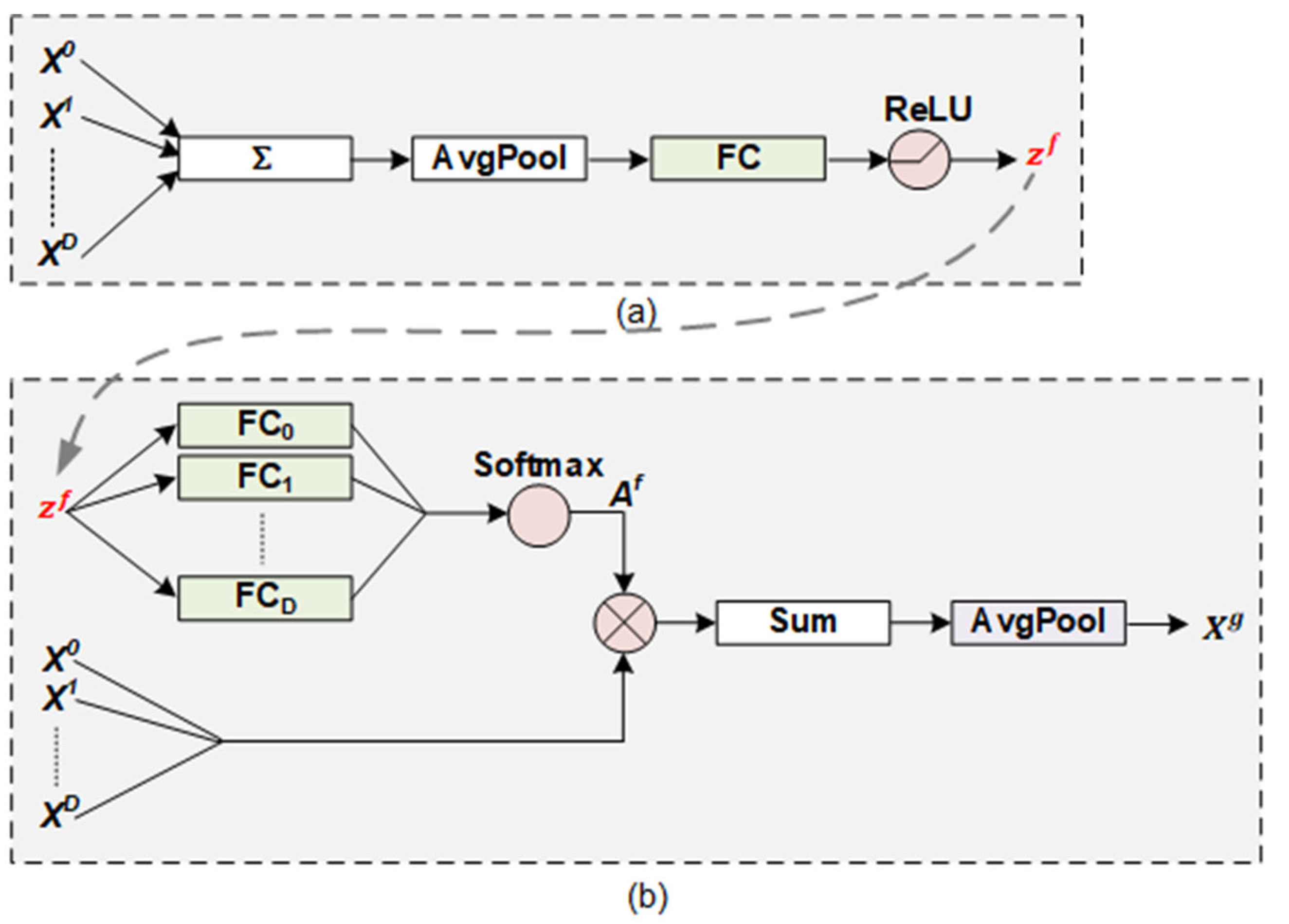 Entropy 25 00740 g004 Entropy 25 00740 g004