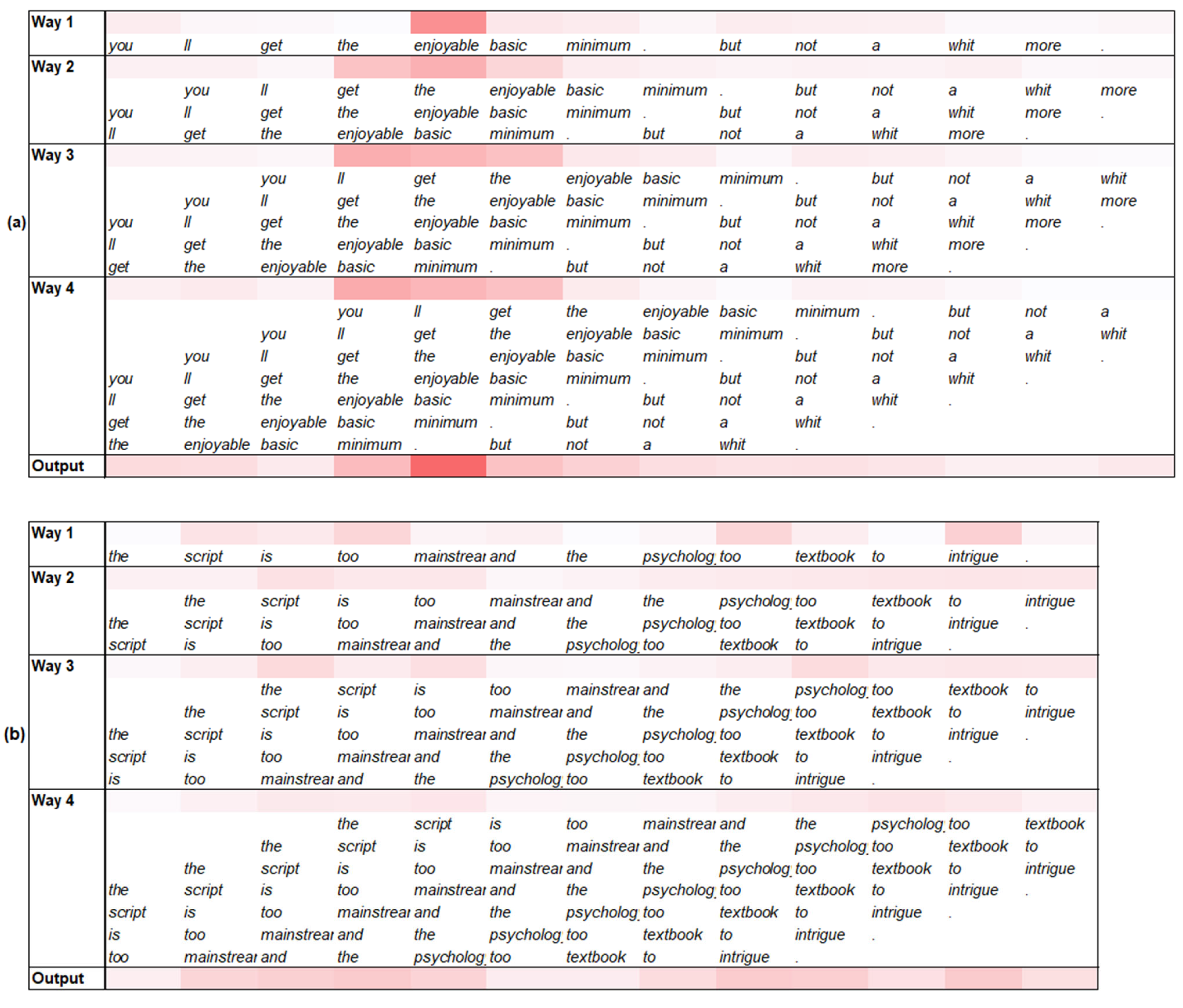Entropy 25 00740 g005 Entropy 25 00740 g005