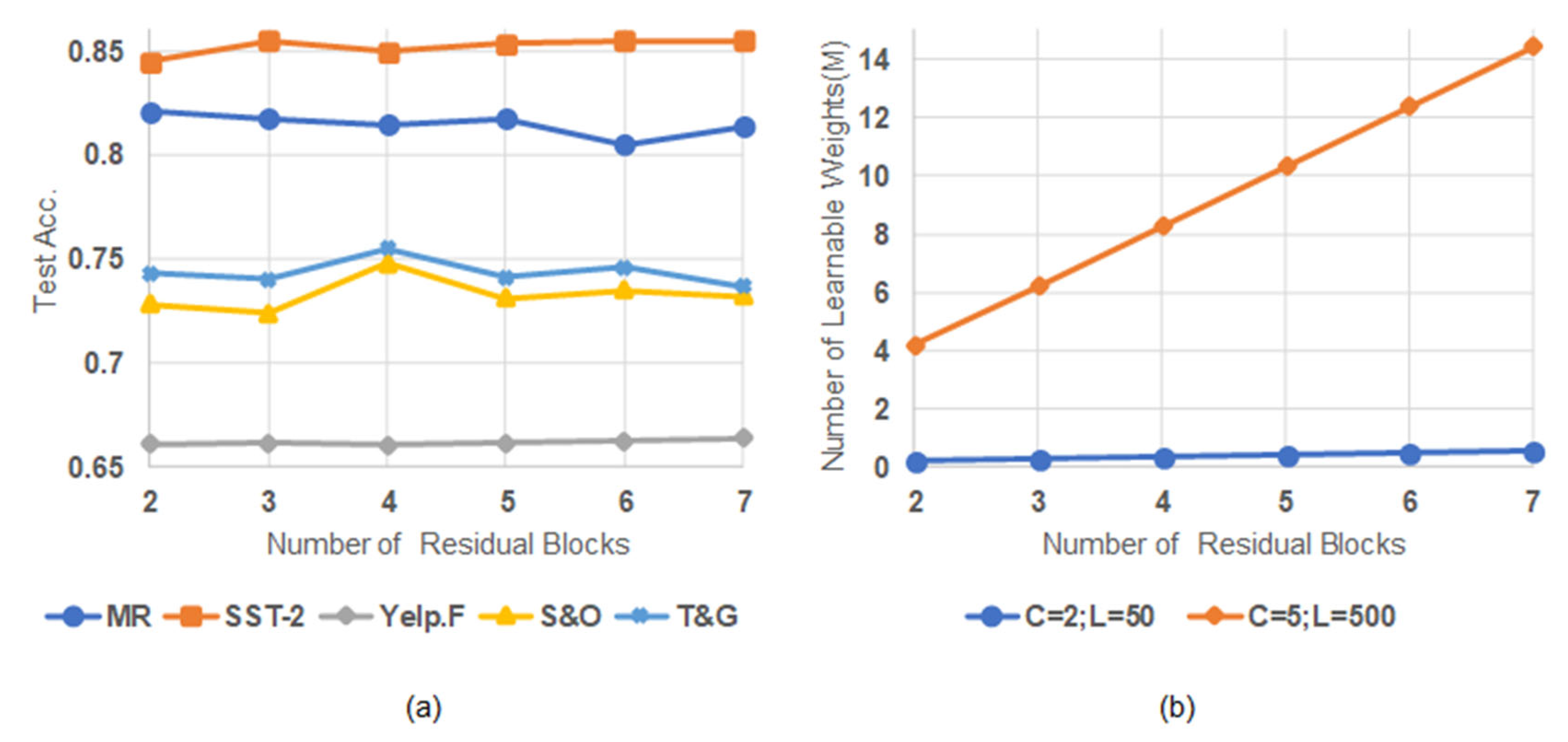 Entropy 25 00740 g007 Entropy 25 00740 g007