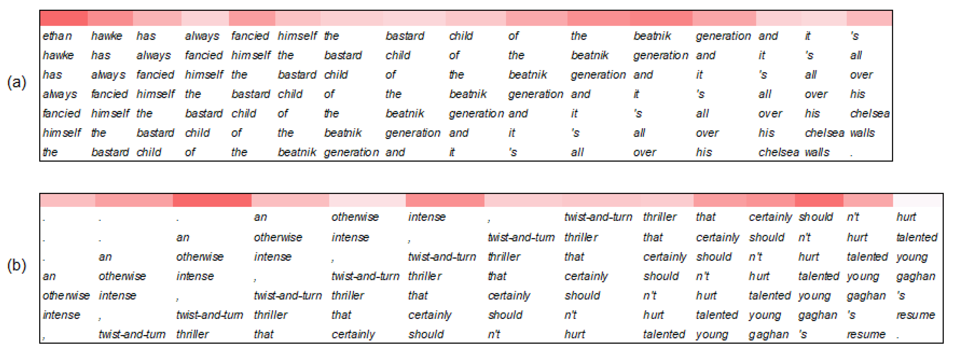 Entropy 25 00740 g008 Entropy 25 00740 g008
