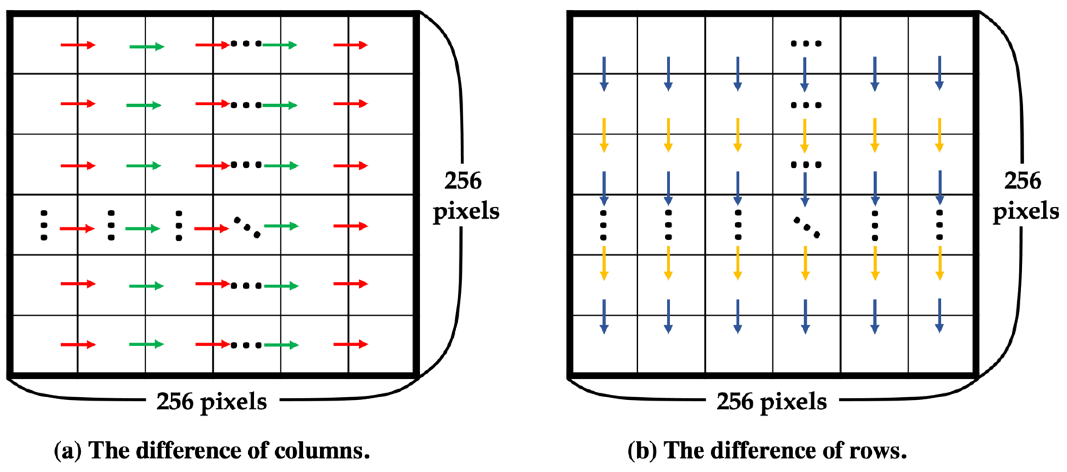 Entropy 25 00744 g009 550