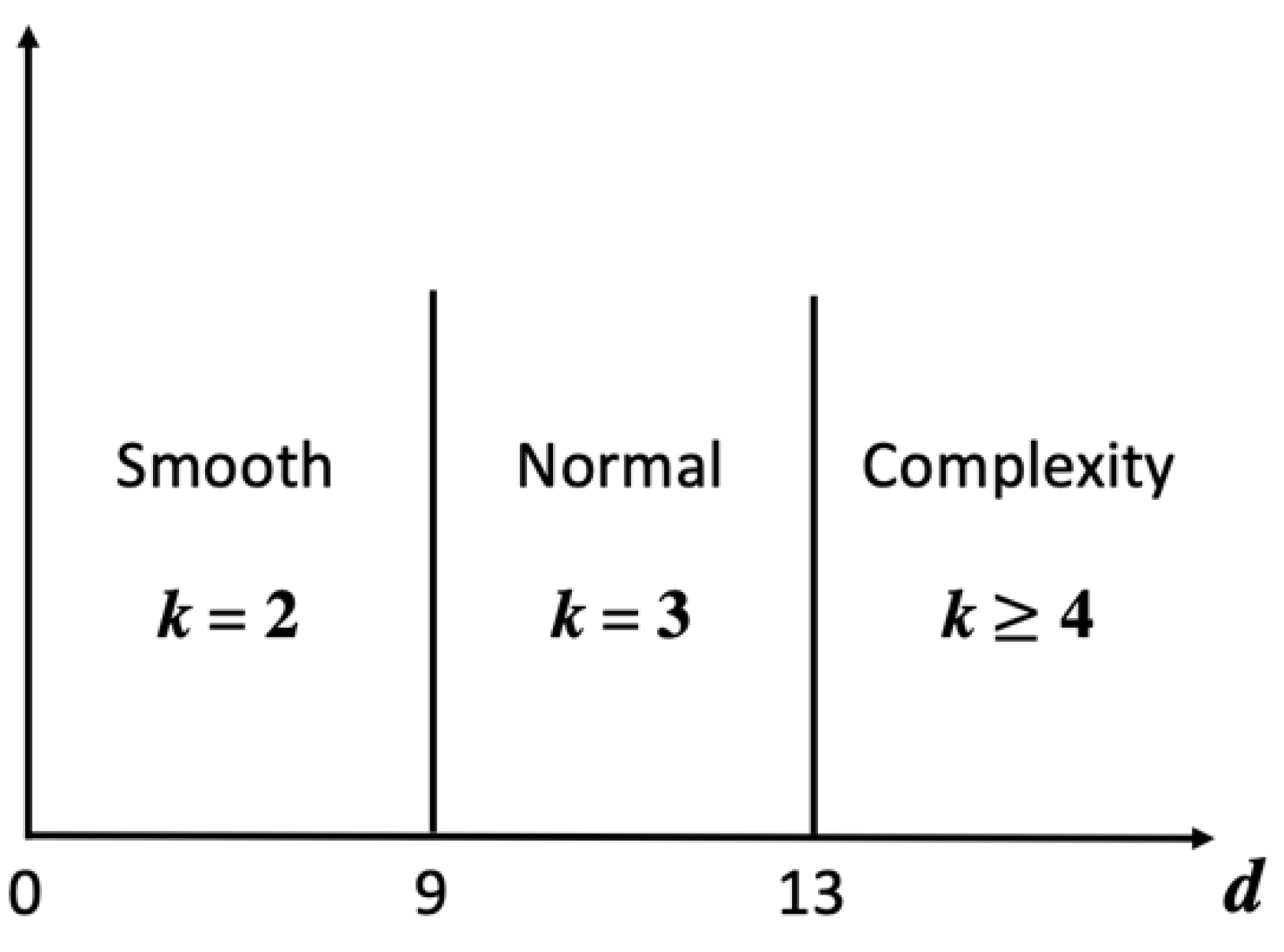 Entropy 25 00744 g010 550