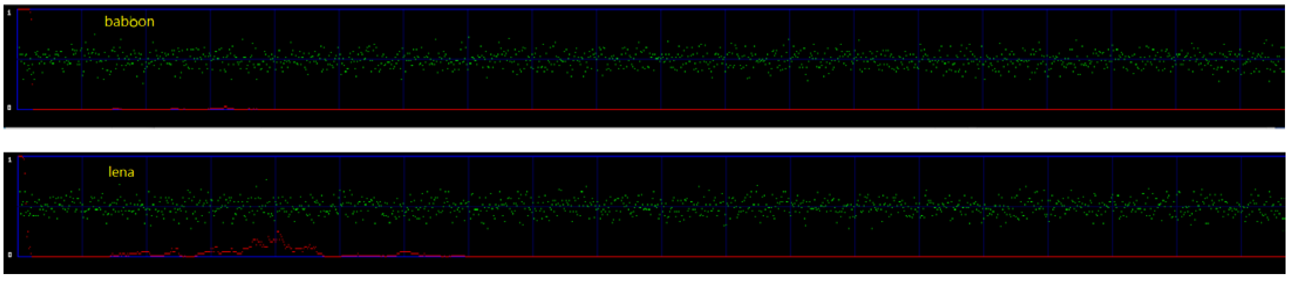 Entropy 25 00744 g019 550