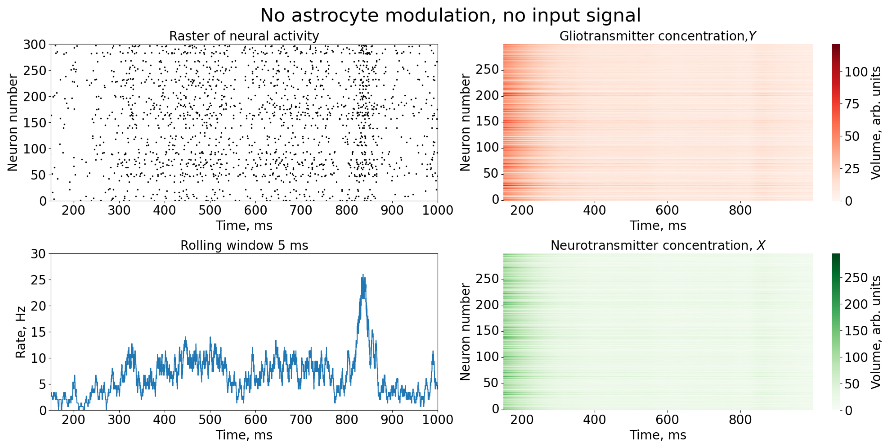 Entropy 25 00745 g002 Entropy 25 00745 g002