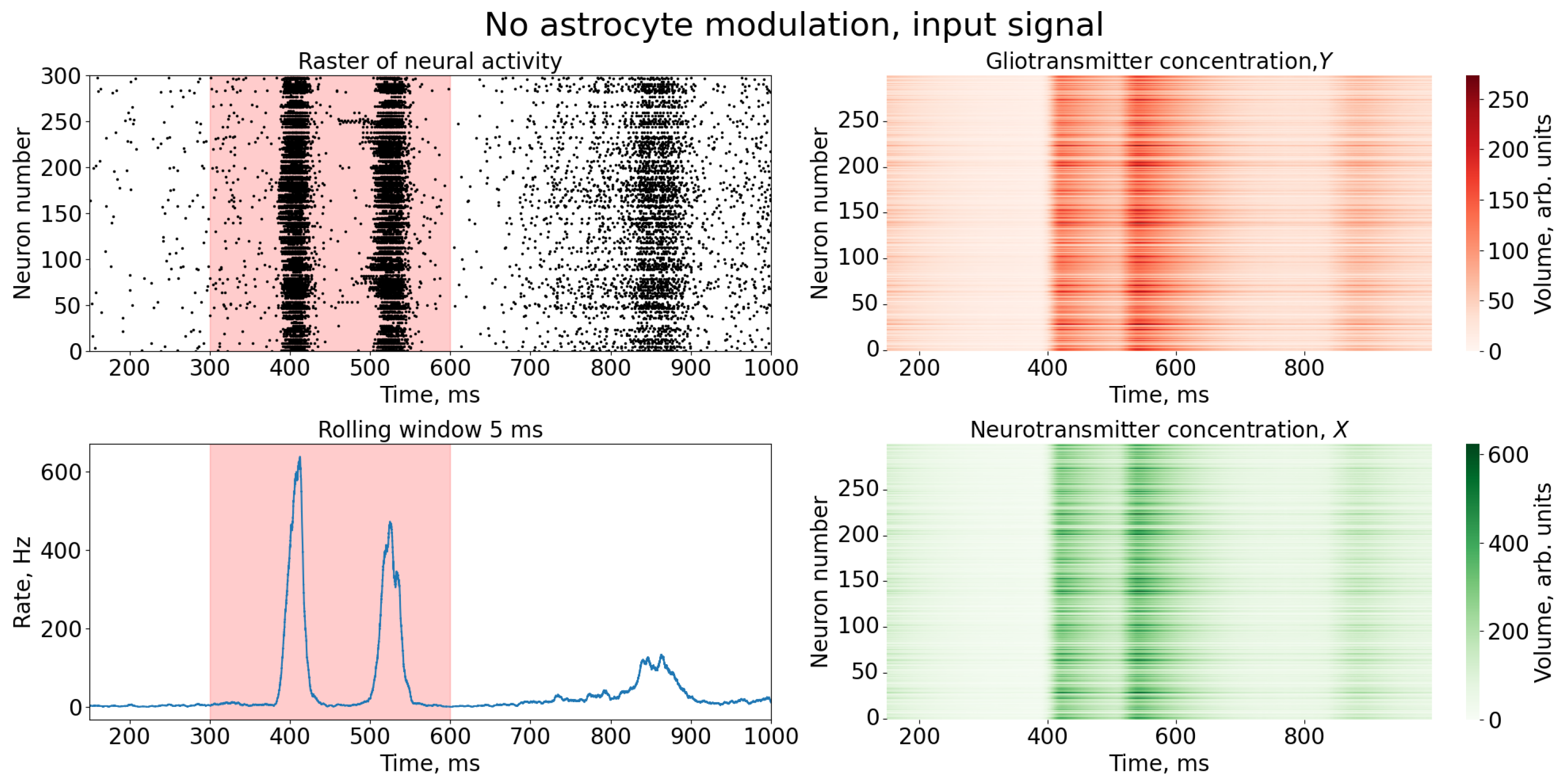 Entropy 25 00745 g003 Entropy 25 00745 g003