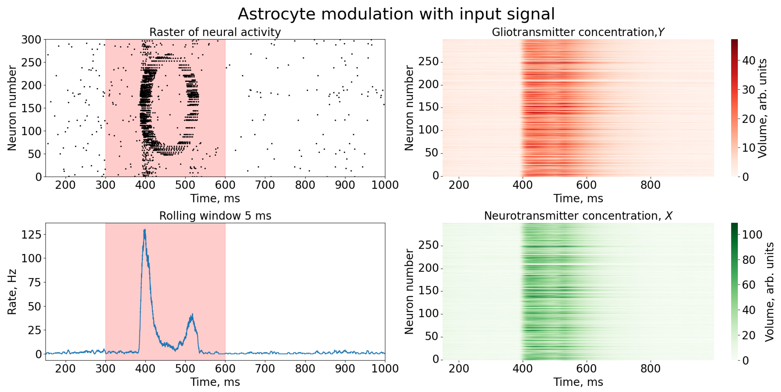Entropy 25 00745 g004 Entropy 25 00745 g004