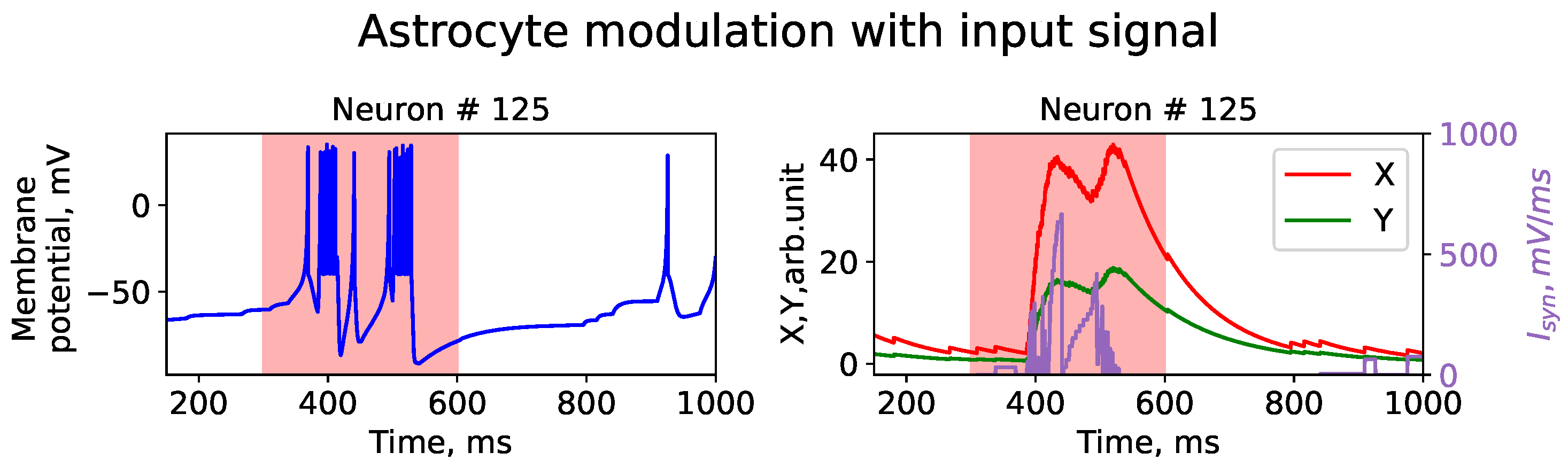 Entropy 25 00745 g005 Entropy 25 00745 g005