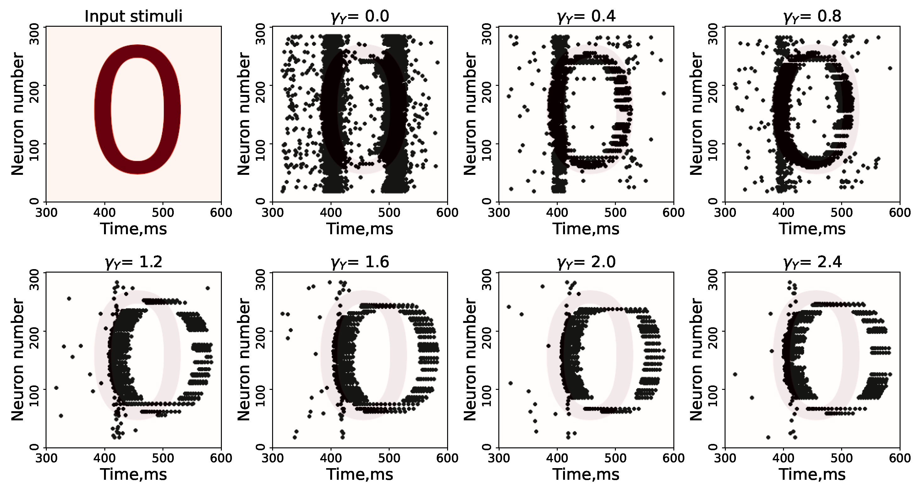 Entropy 25 00745 g006 Entropy 25 00745 g006