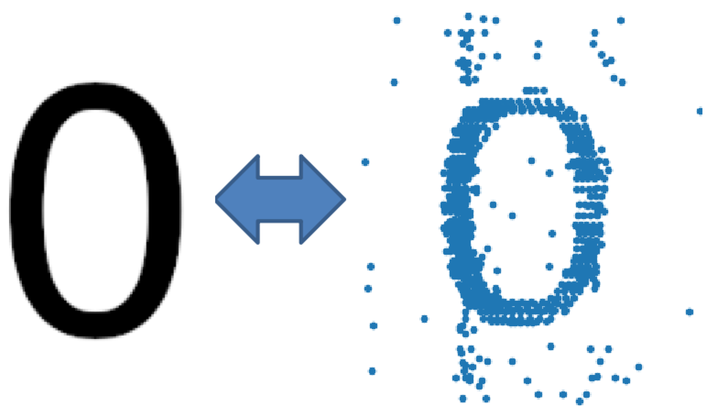 Entropy 25 00745 g007 Entropy 25 00745 g007