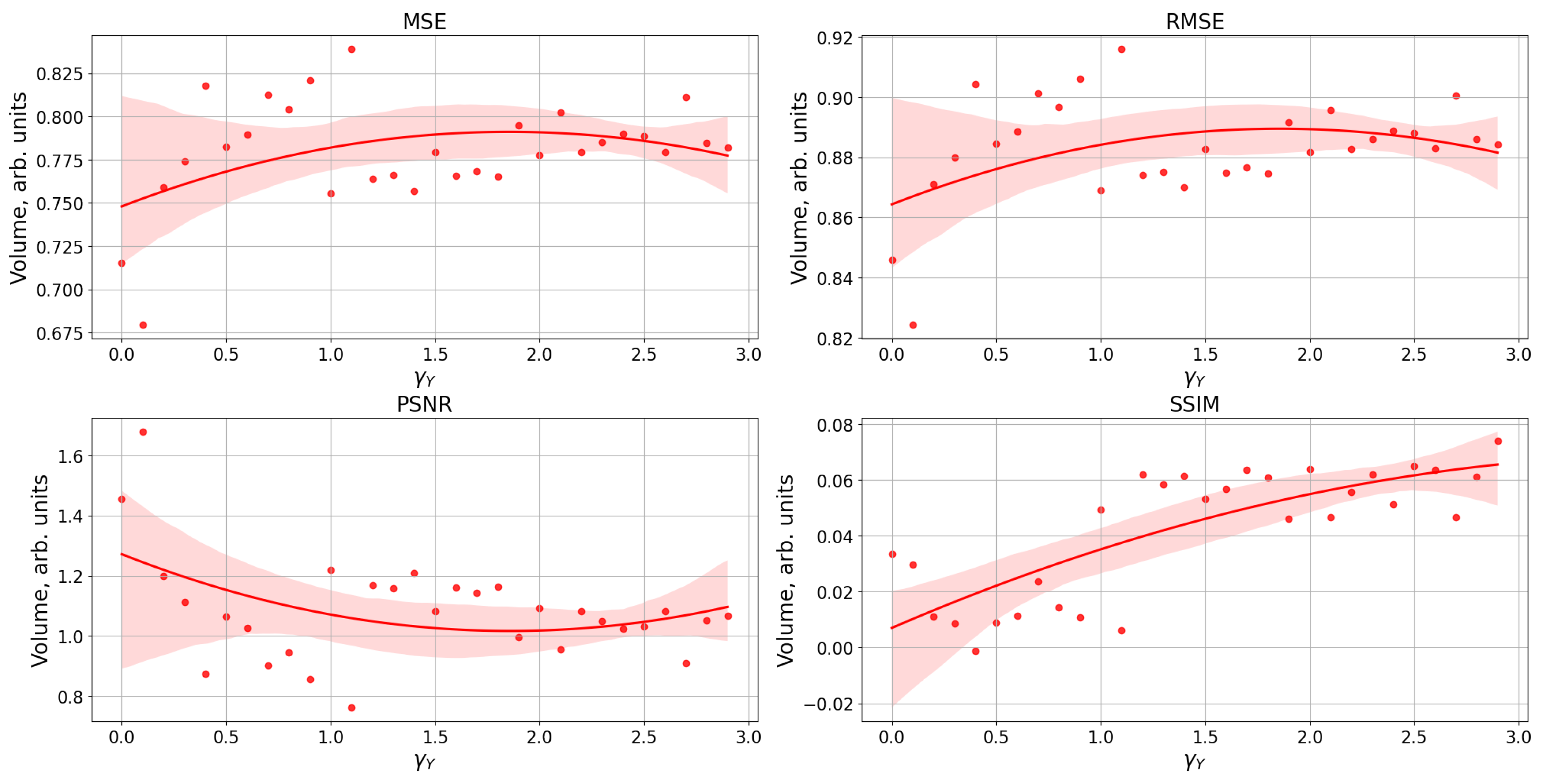 Entropy 25 00745 g008 Entropy 25 00745 g008