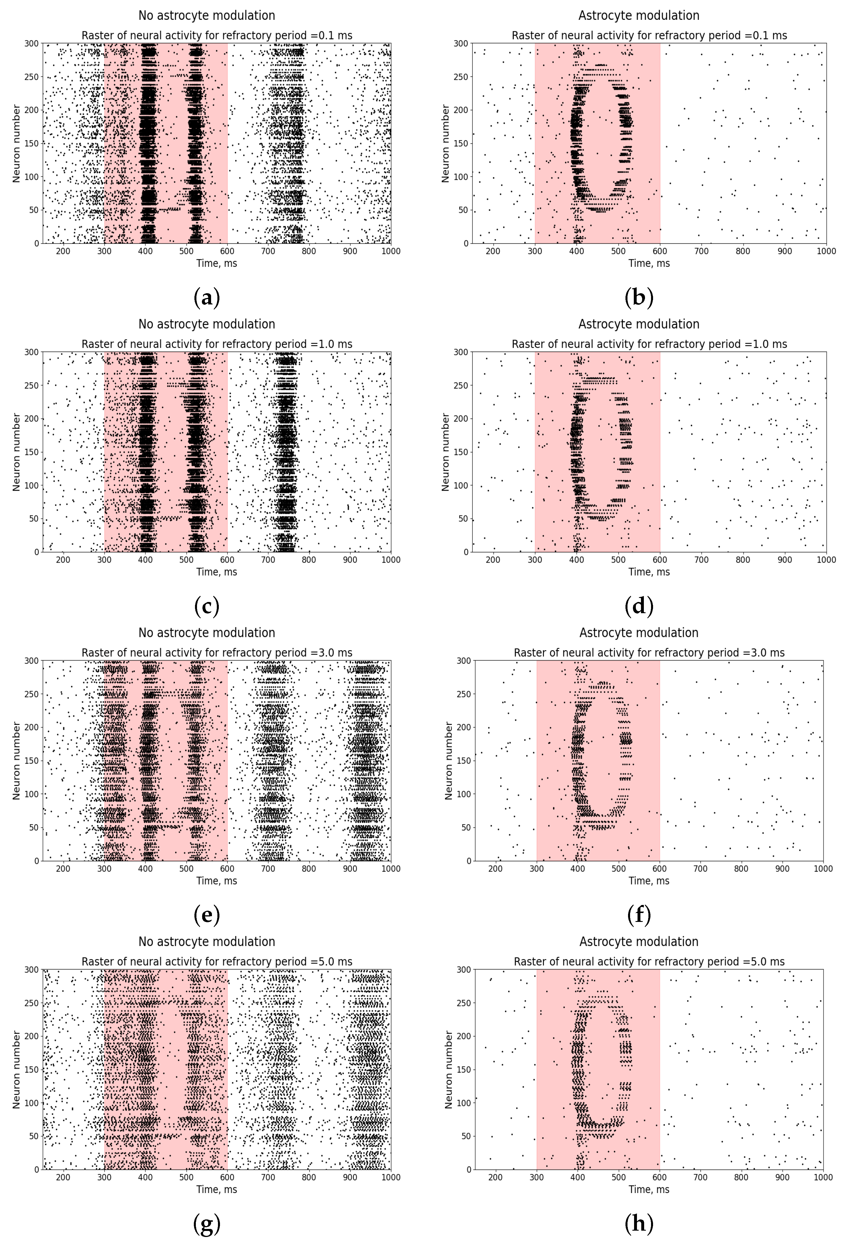Entropy 25 00745 g009 Entropy 25 00745 g009