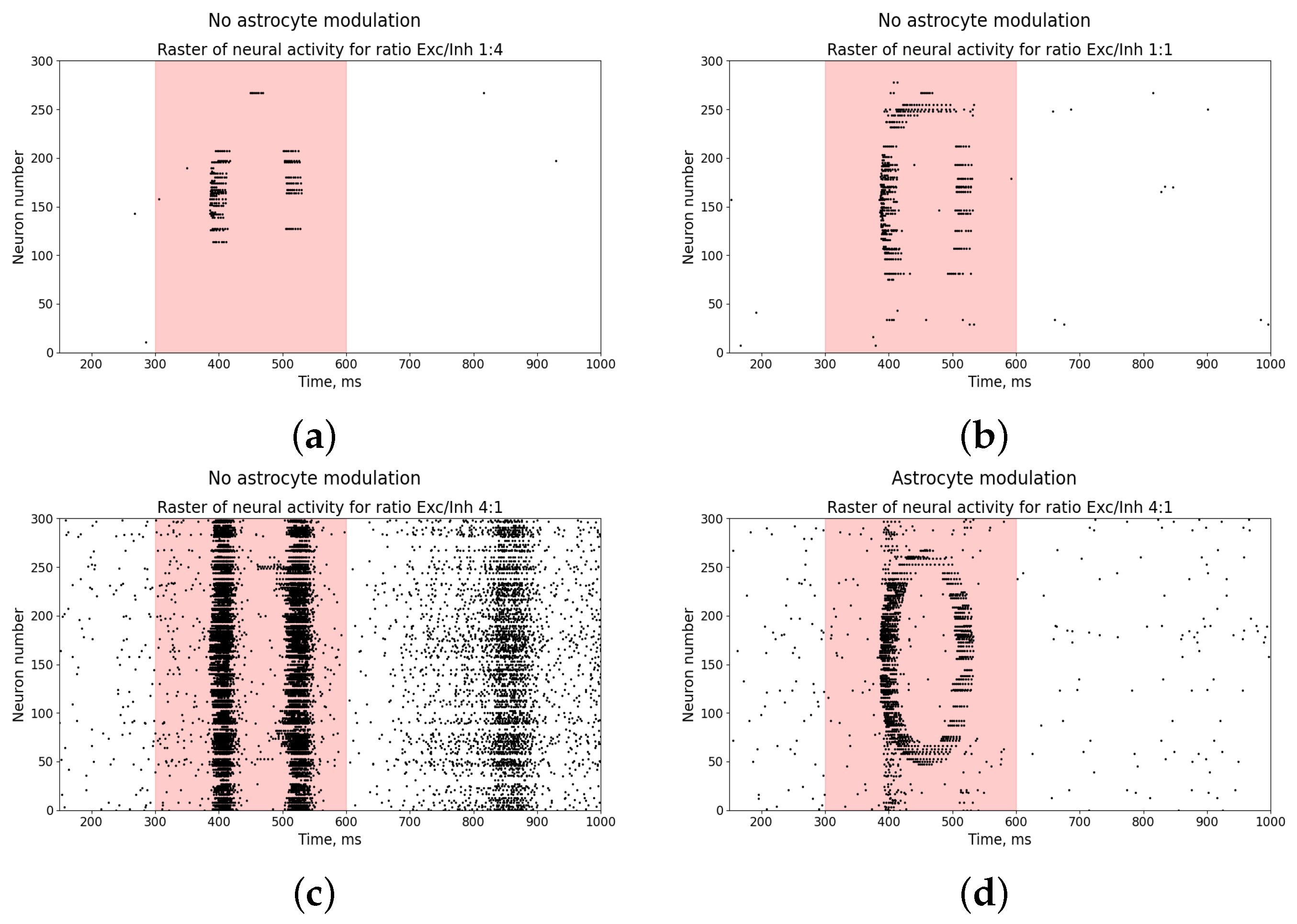 Entropy 25 00745 g010 Entropy 25 00745 g010