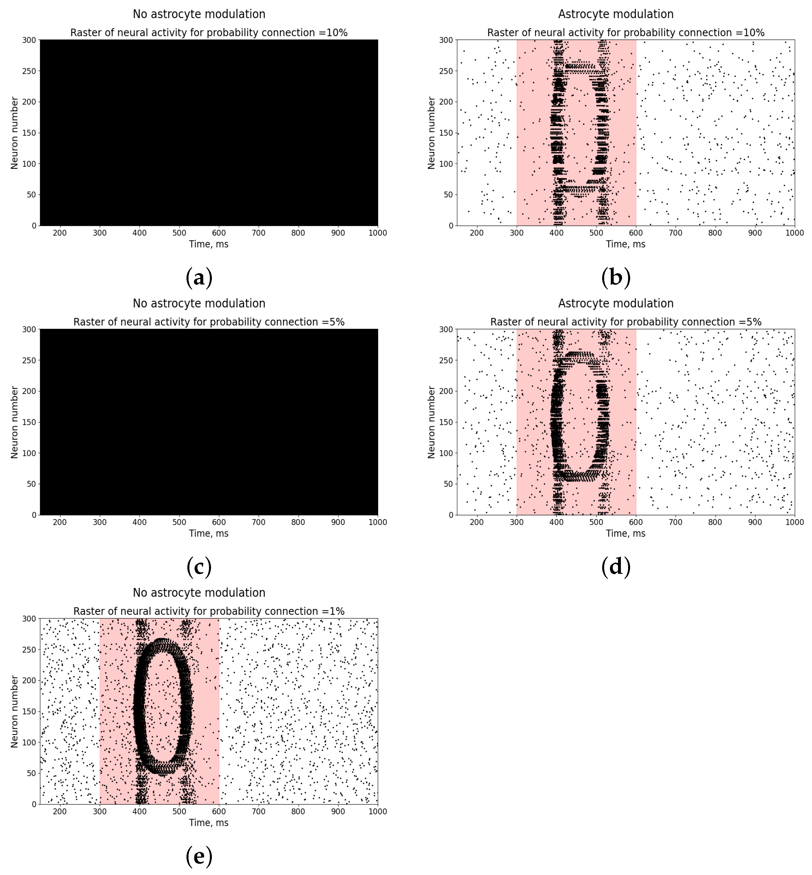 Entropy 25 00745 g011 Entropy 25 00745 g011