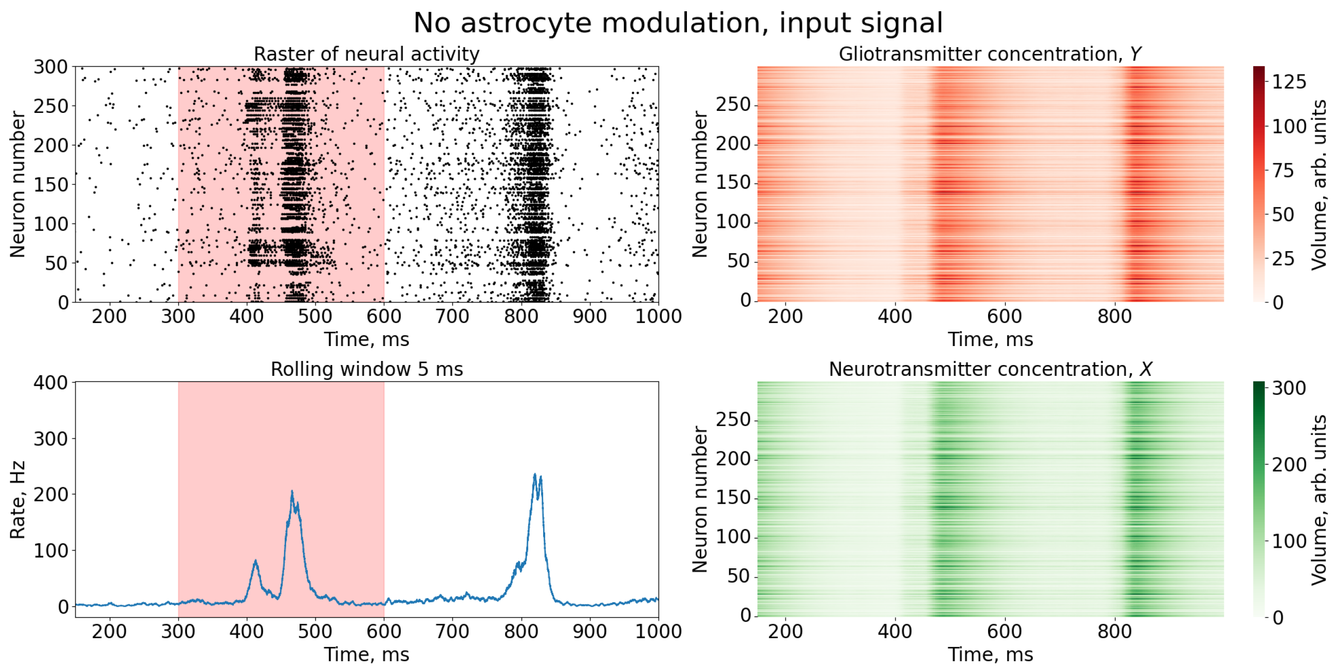 Entropy 25 00745 g0a1 Entropy 25 00745 g0a1