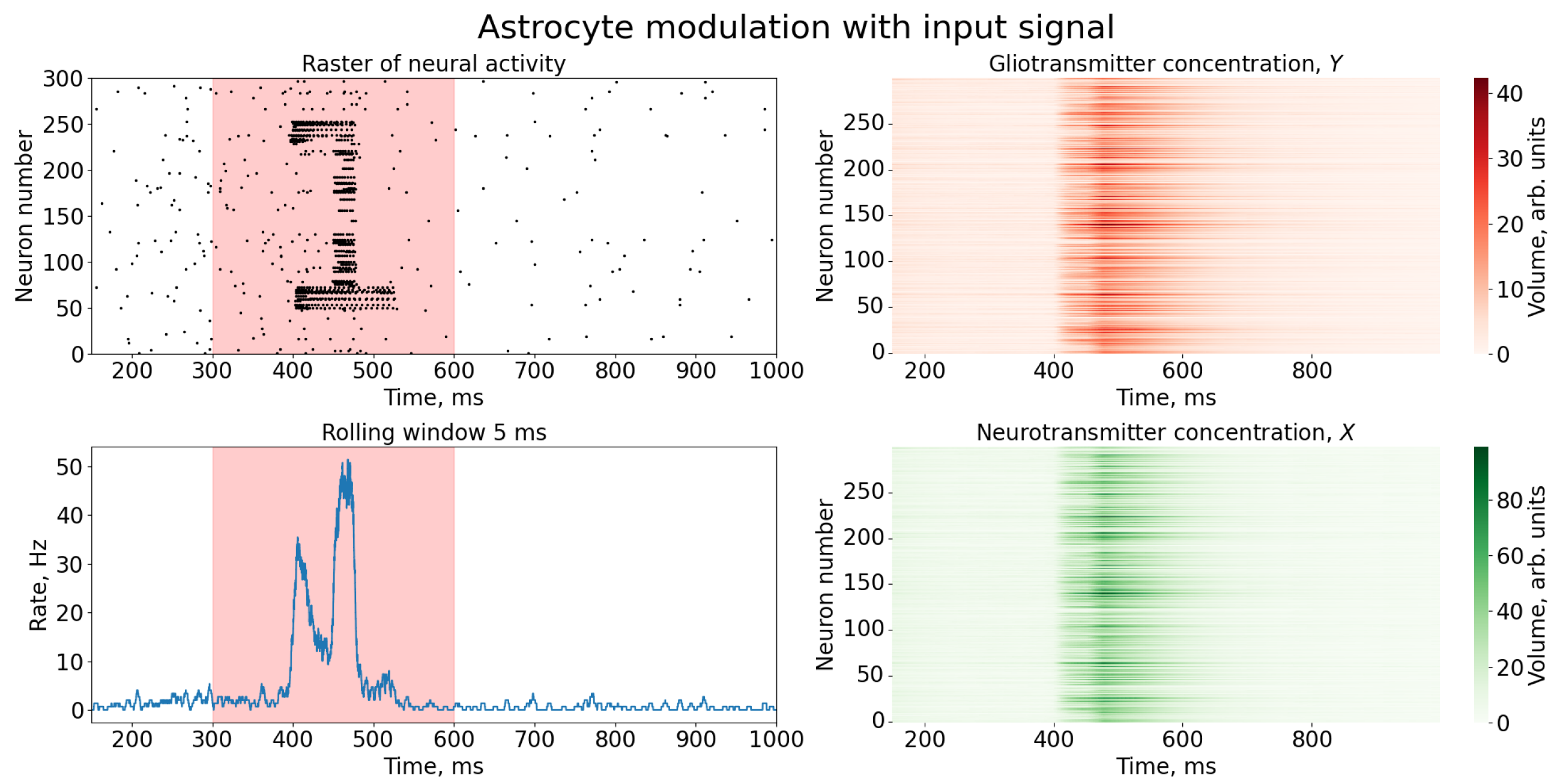 Entropy 25 00745 g0a2 Entropy 25 00745 g0a2