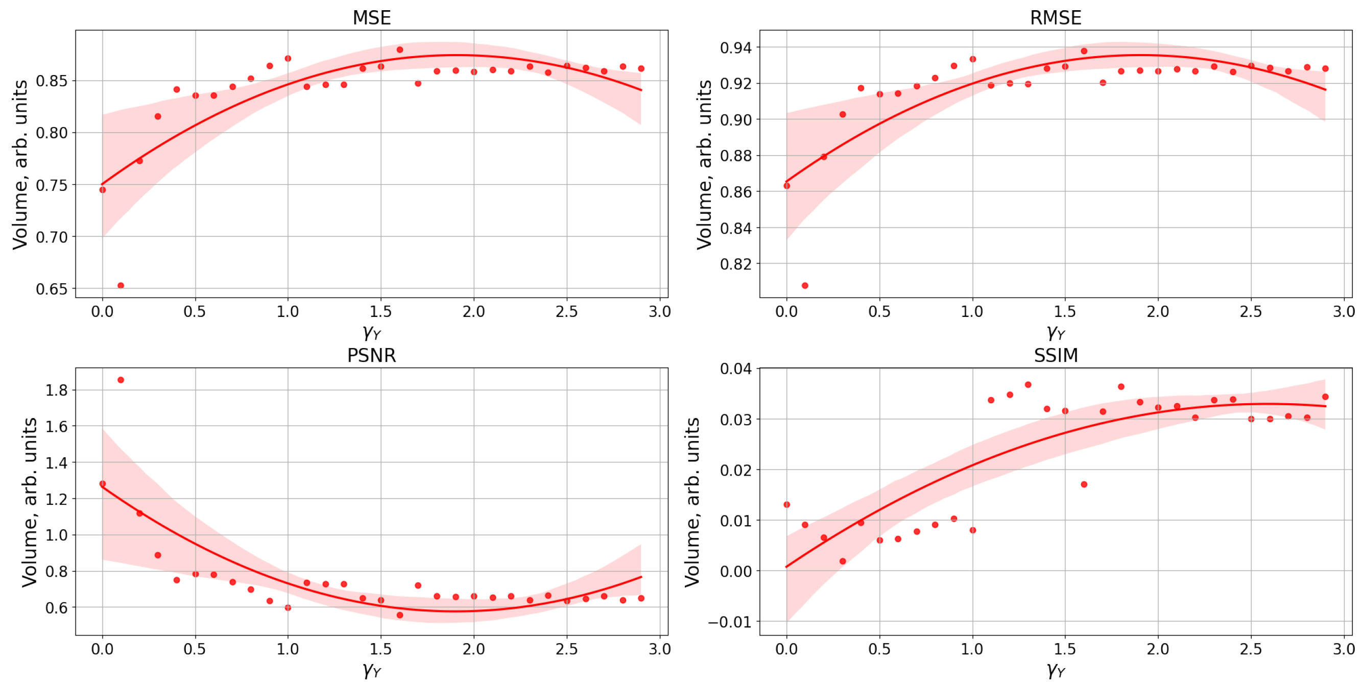 Entropy 25 00745 g0a4 Entropy 25 00745 g0a4