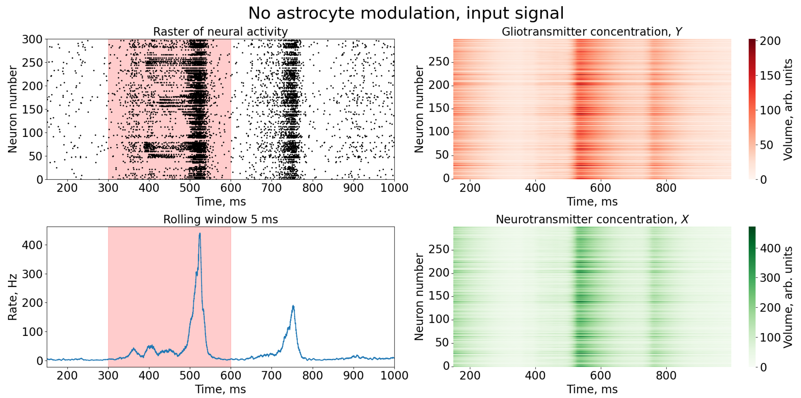 Entropy 25 00745 g0a5 Entropy 25 00745 g0a5