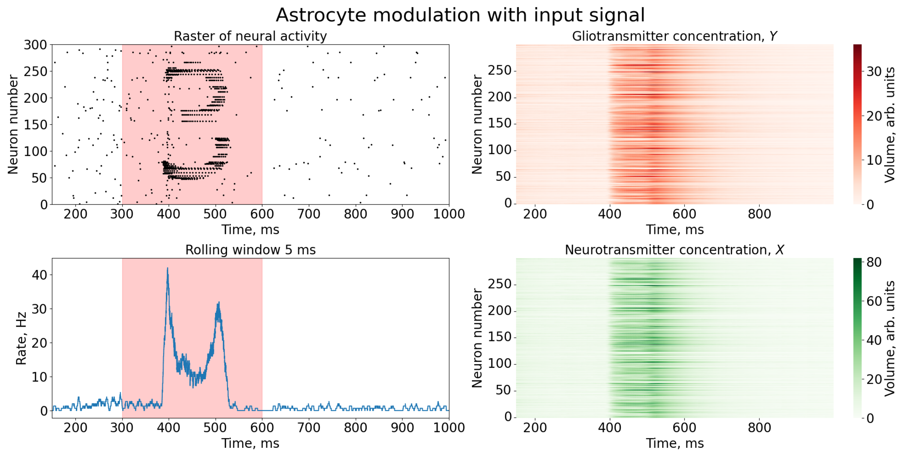 Entropy 25 00745 g0a6 Entropy 25 00745 g0a6