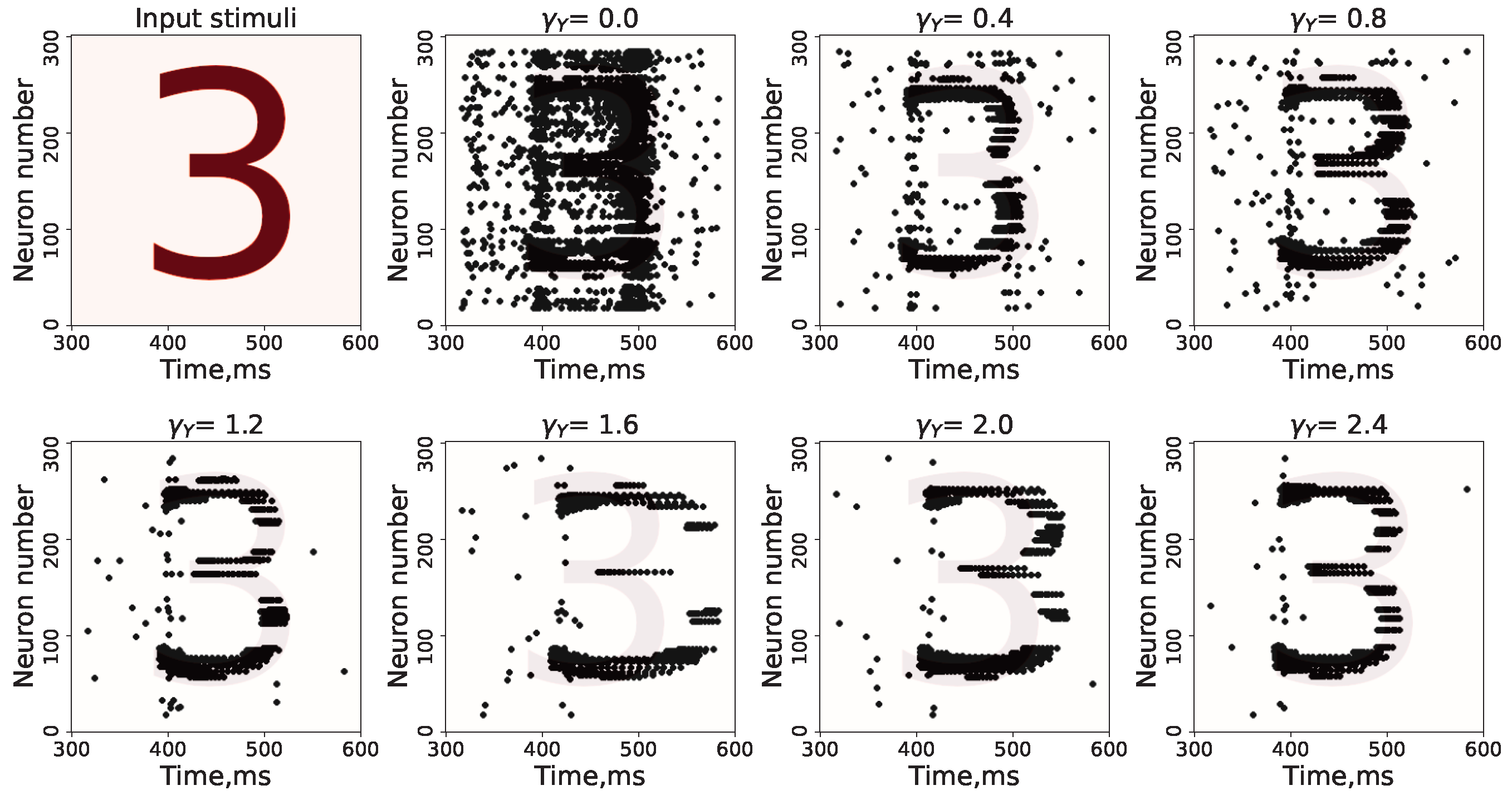 Entropy 25 00745 g0a7 Entropy 25 00745 g0a7