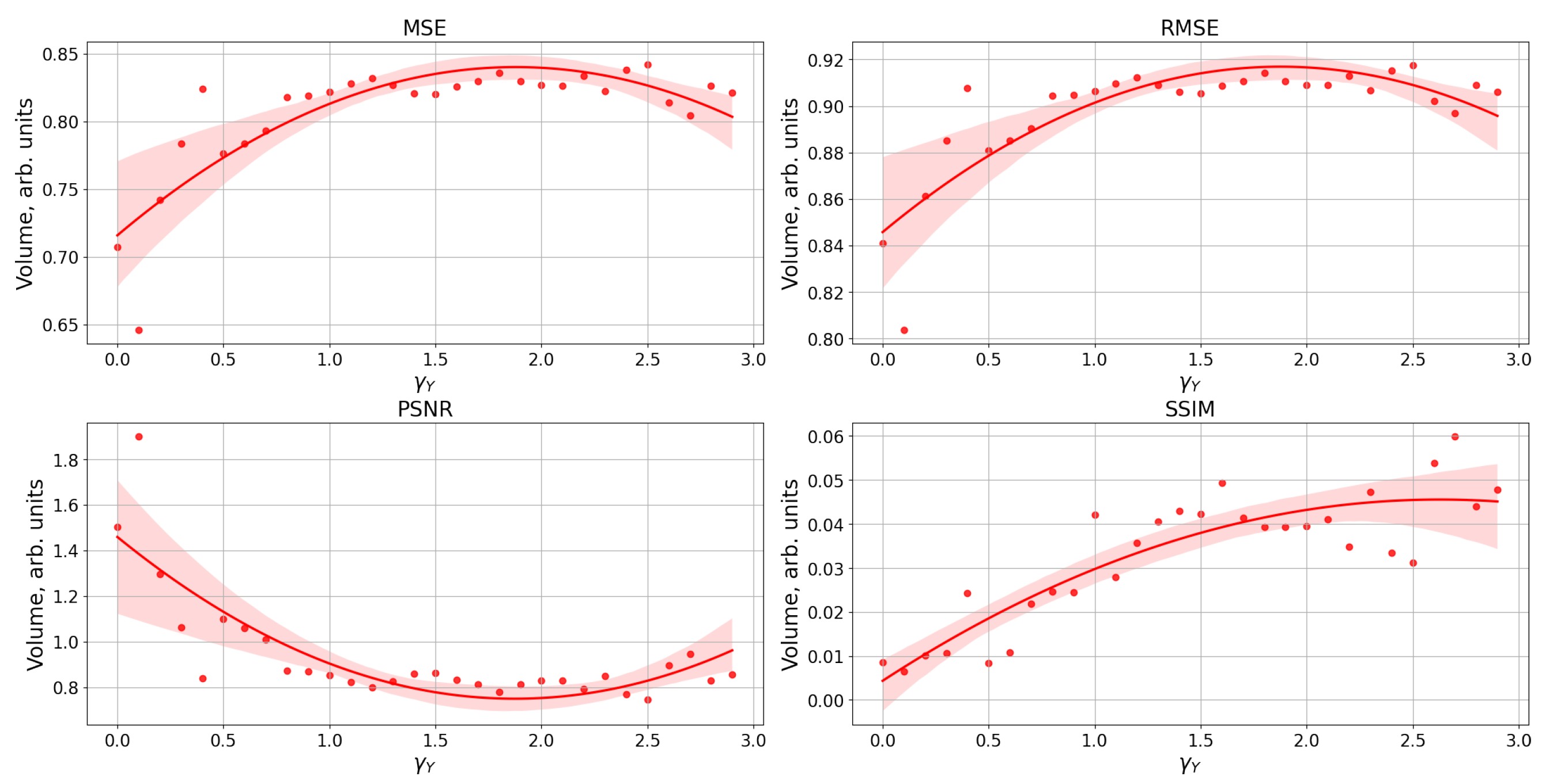 Entropy 25 00745 g0a8 Entropy 25 00745 g0a8
