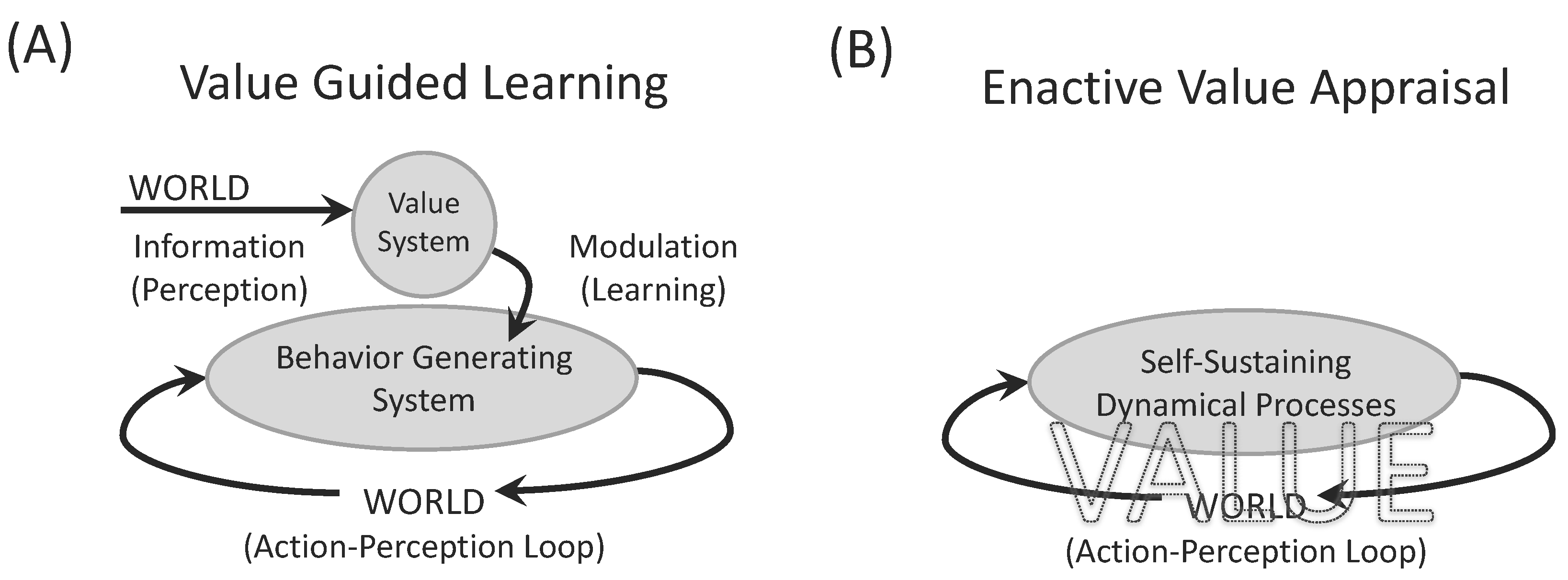 Entropy 25 00748 g001
