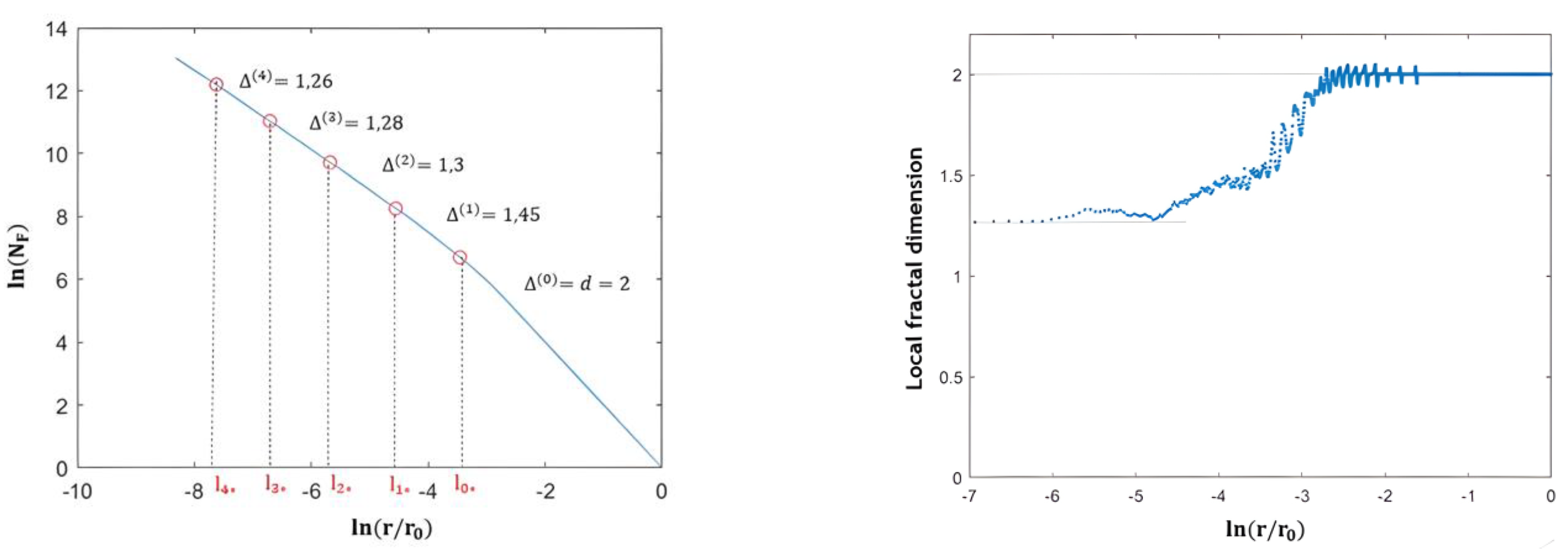 Entropy 25 00749 g004