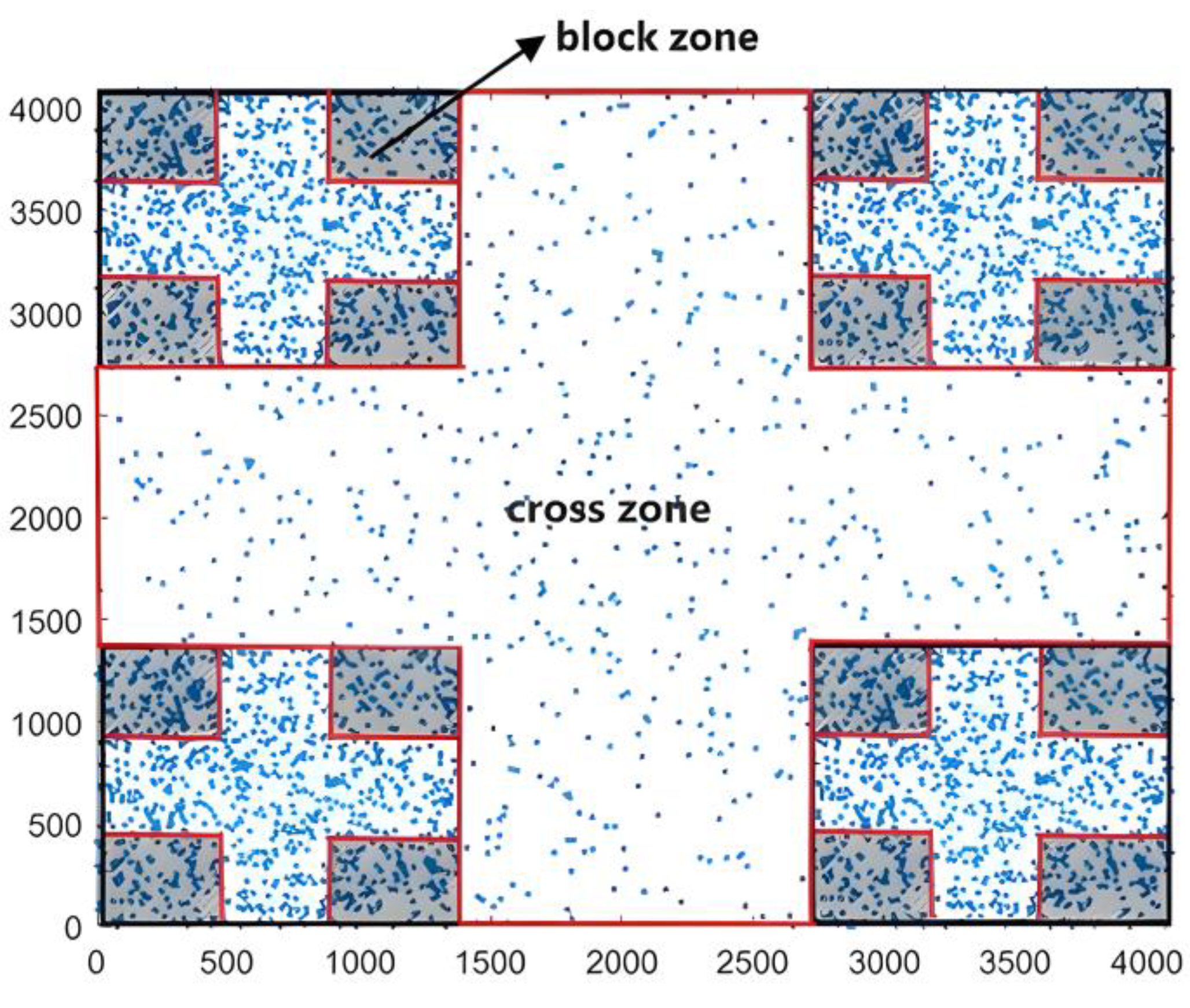 Entropy 25 00749 g005