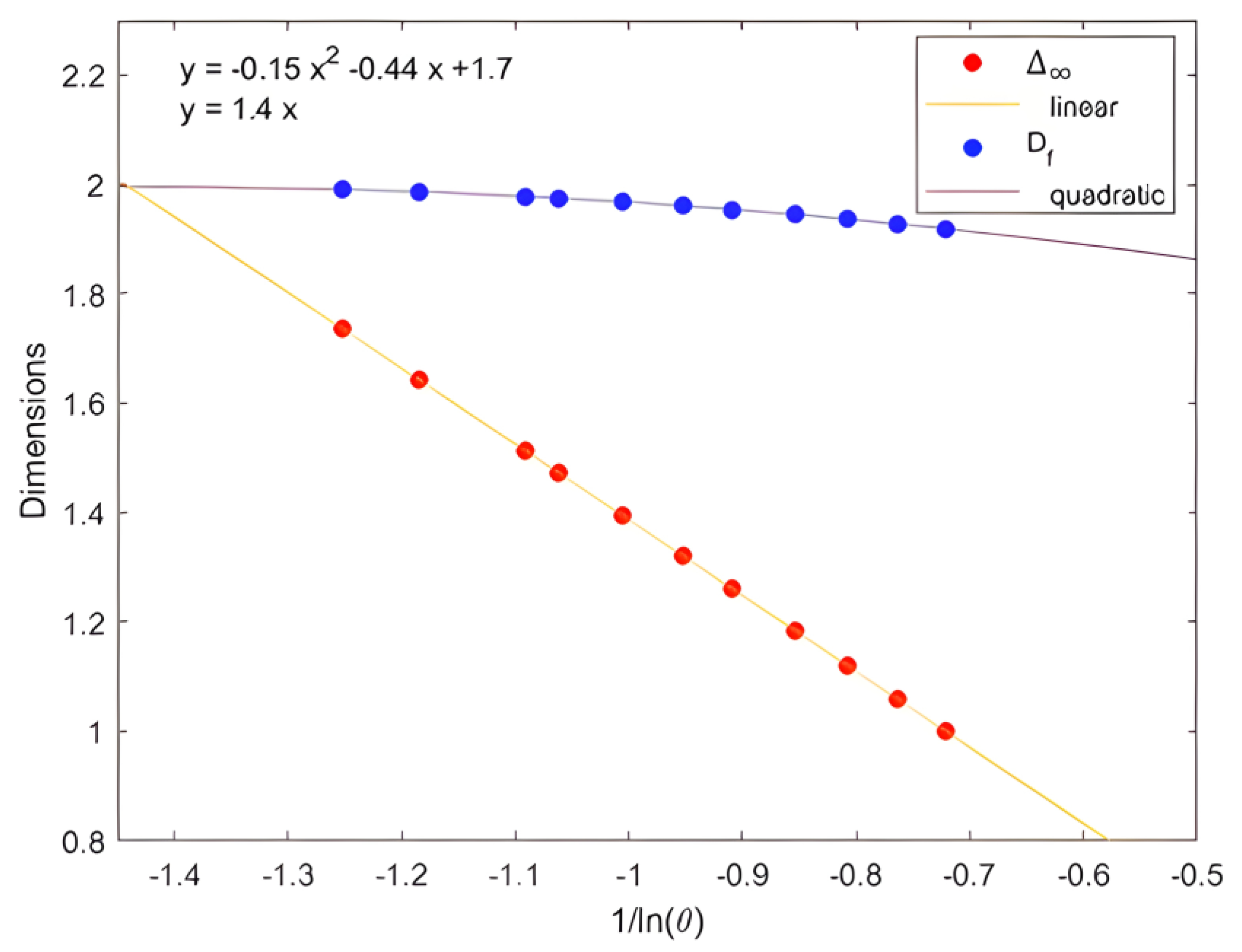 Entropy 25 00749 g013