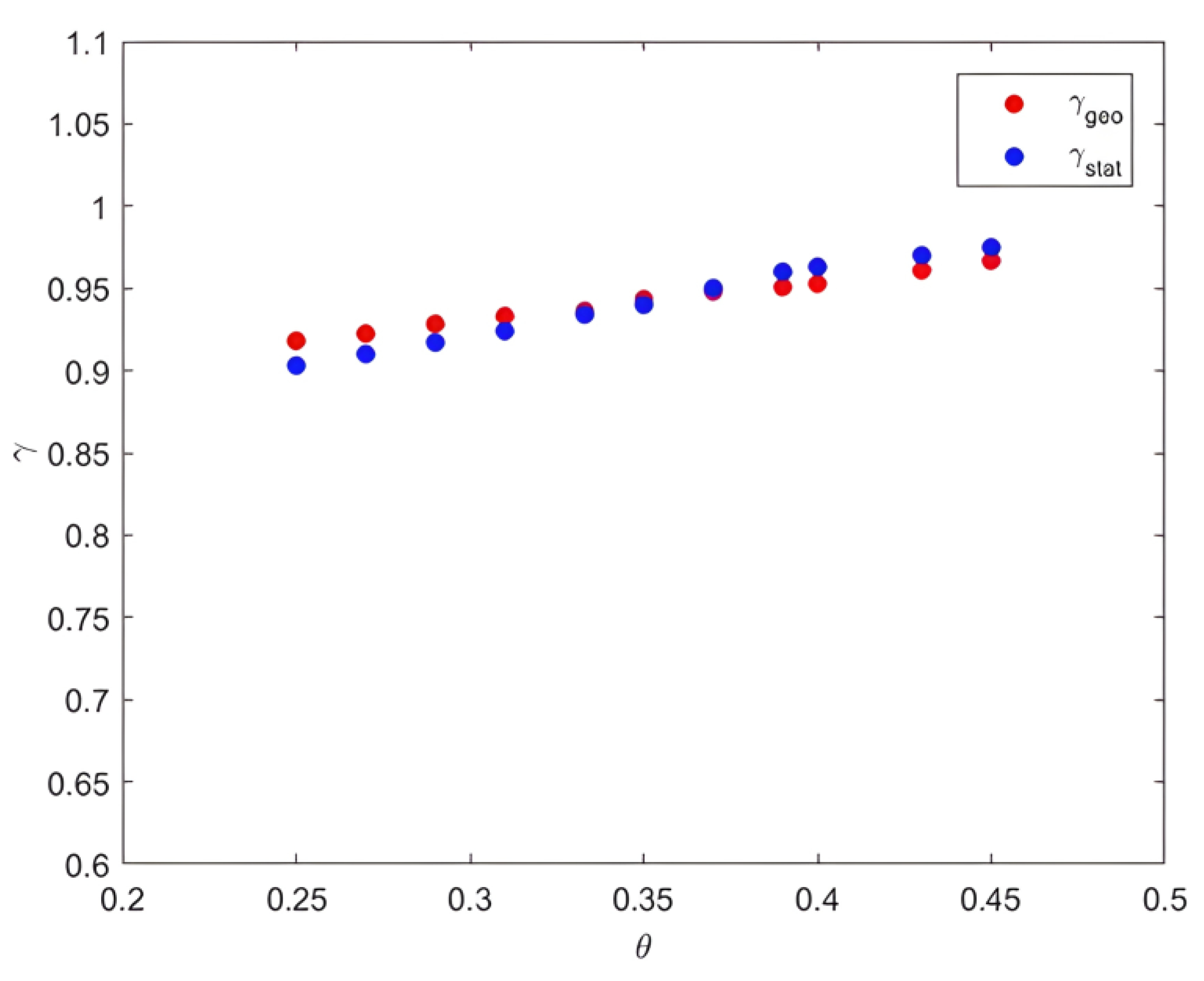 Entropy 25 00749 g014
