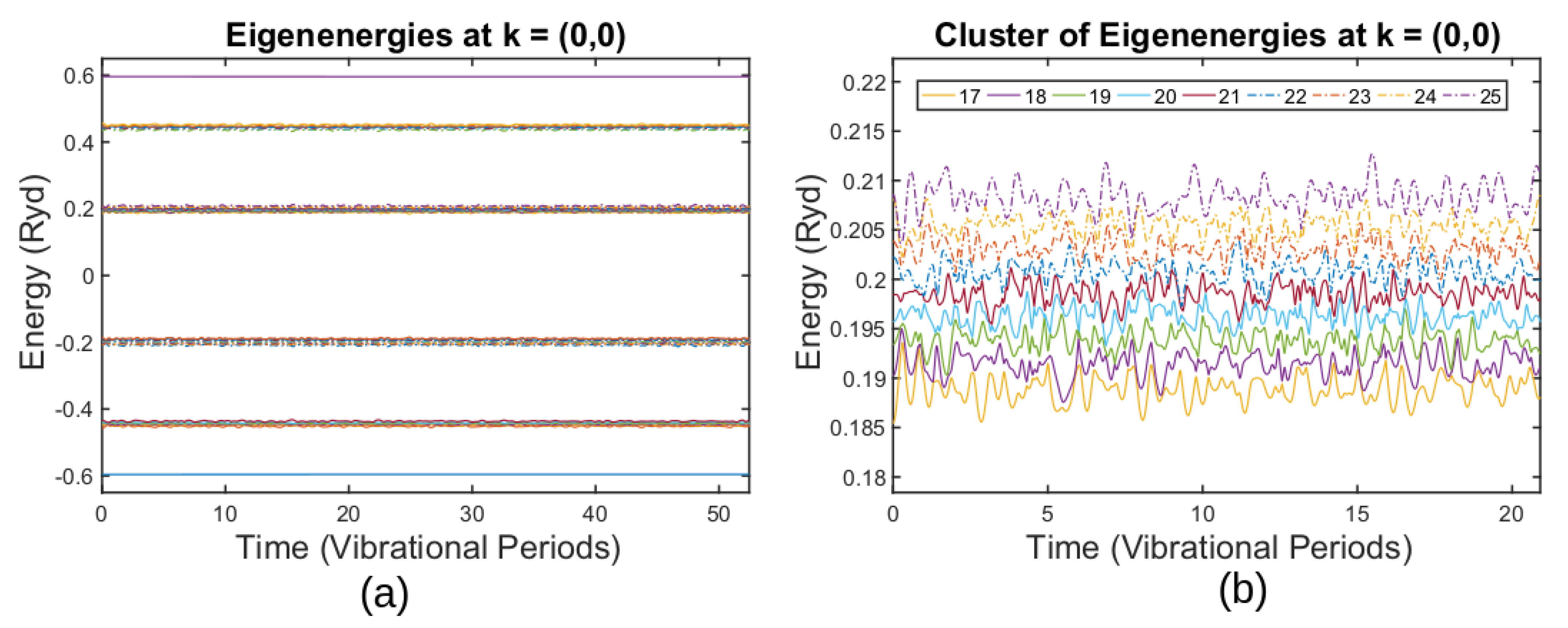 Entropy 25 00751 g002 Entropy 25 00751 g002
