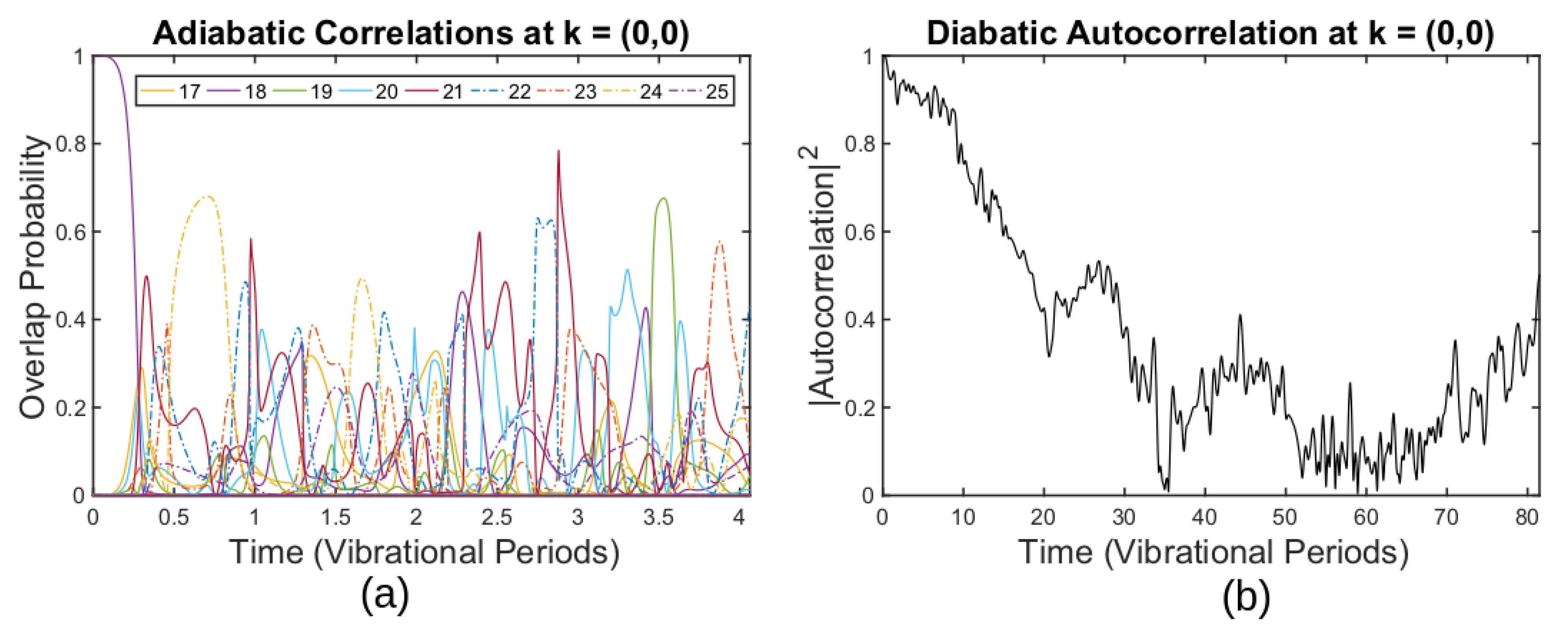 Entropy 25 00751 g003 Entropy 25 00751 g003