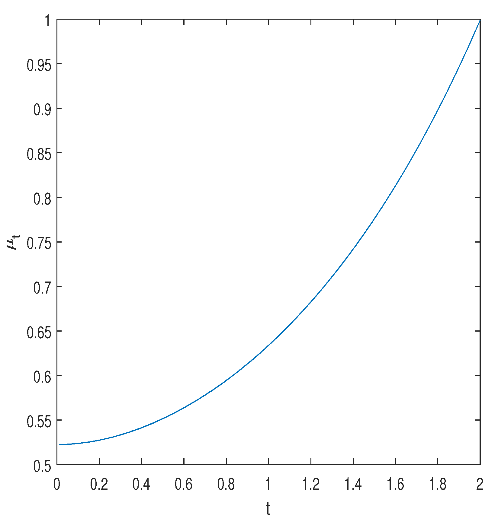 Entropy 25 00752 g004