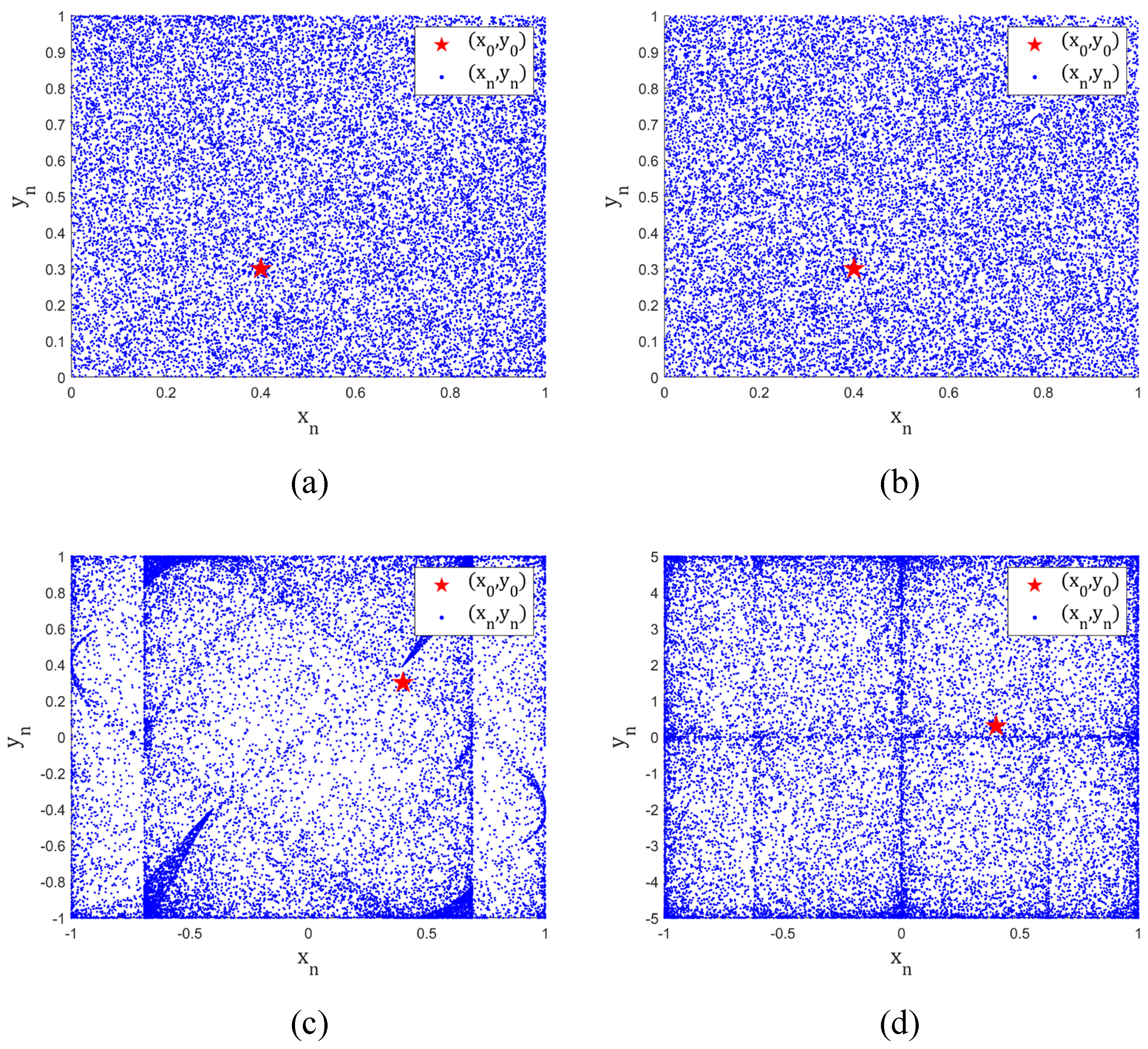 Entropy 25 00753 g003