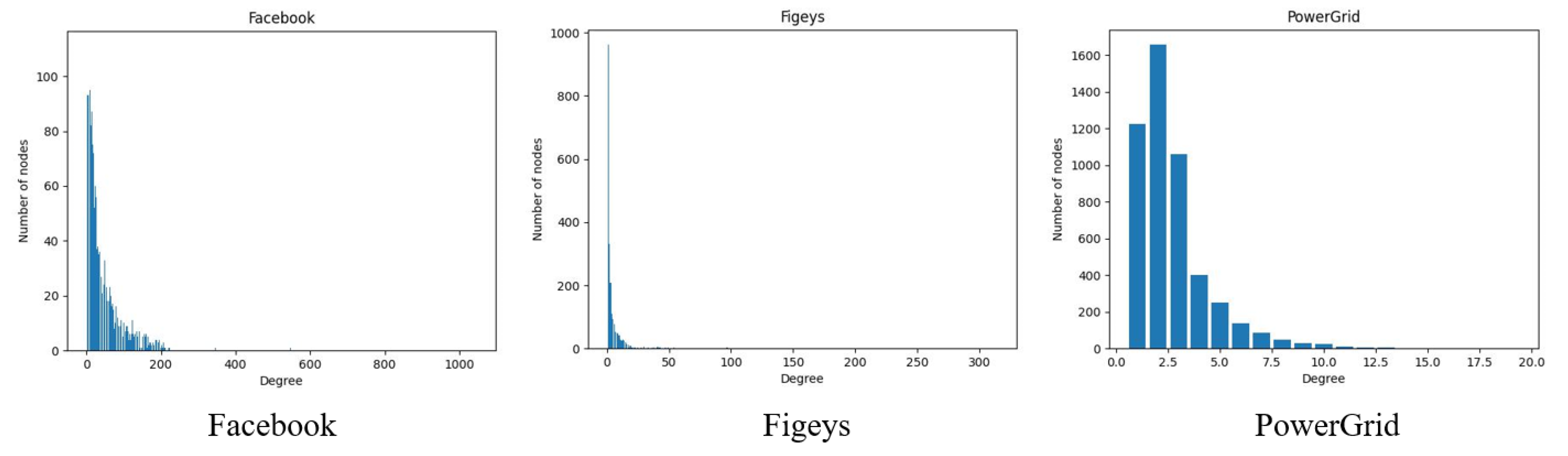 Entropy 25 00754 g003 Entropy 25 00754 g003