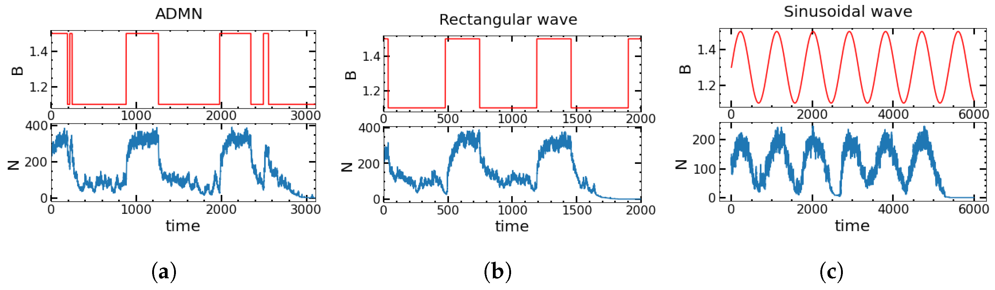 Entropy 25 00755 g001 Entropy 25 00755 g001