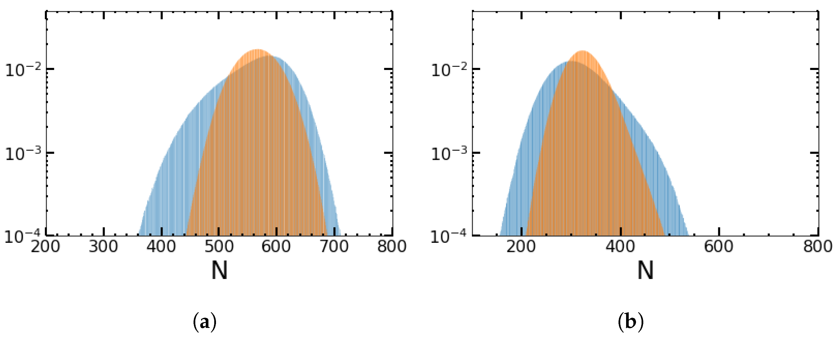 Entropy 25 00755 g003 Entropy 25 00755 g003