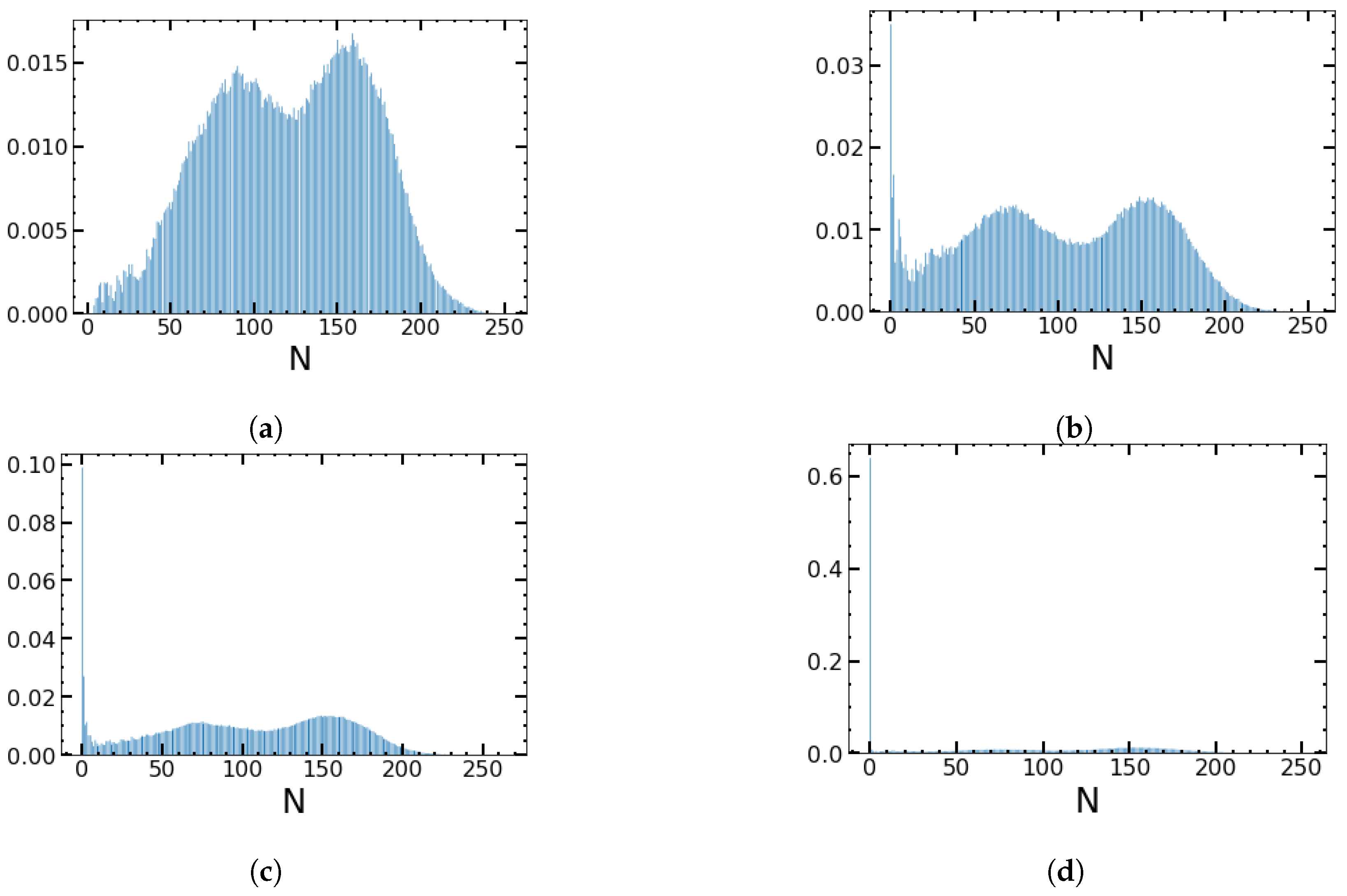 Entropy 25 00755 g004 Entropy 25 00755 g004