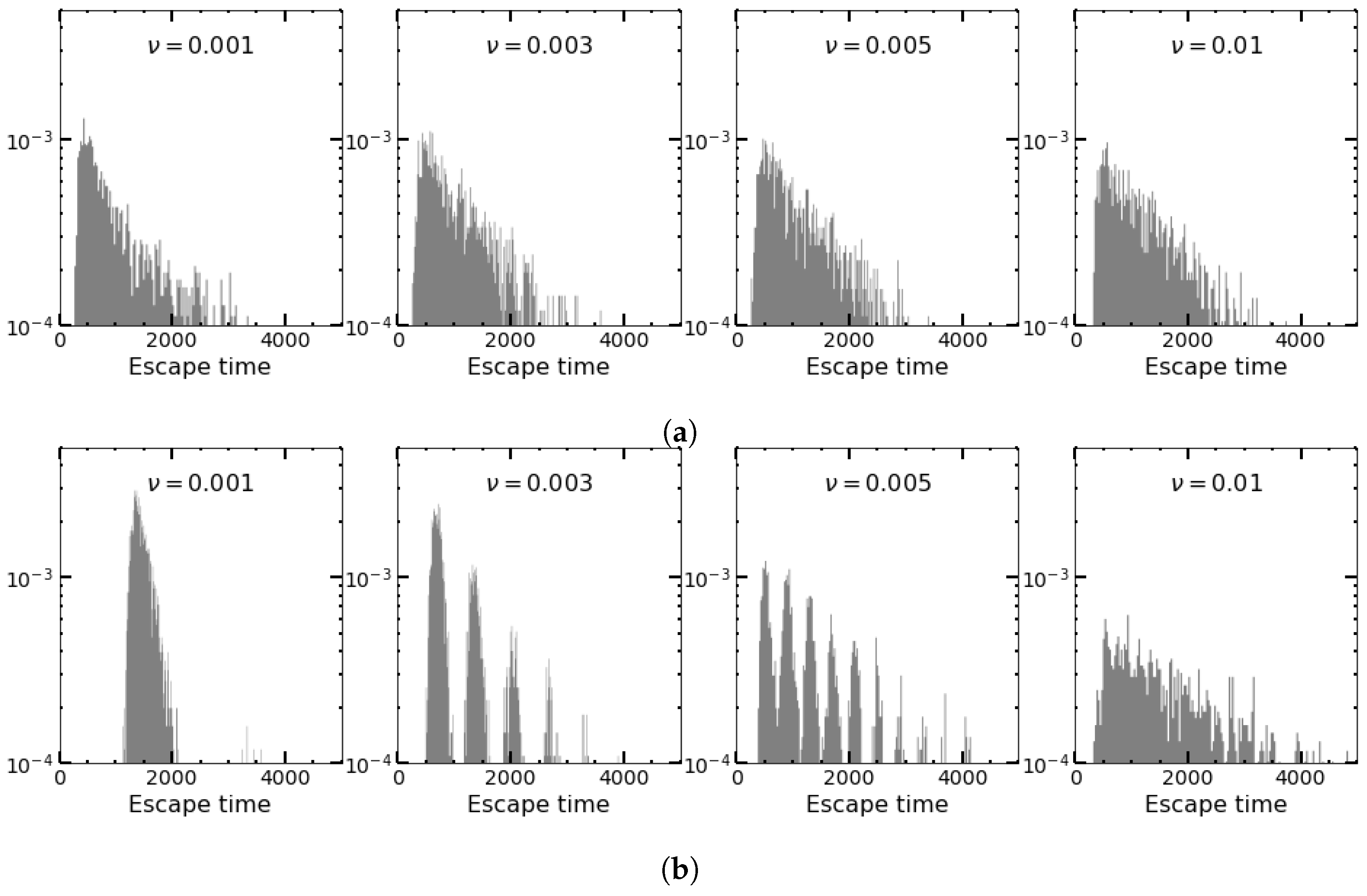 Entropy 25 00755 g008 Entropy 25 00755 g008