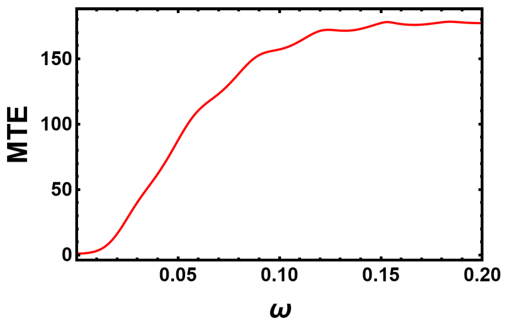 Entropy 25 00755 g010 Entropy 25 00755 g010