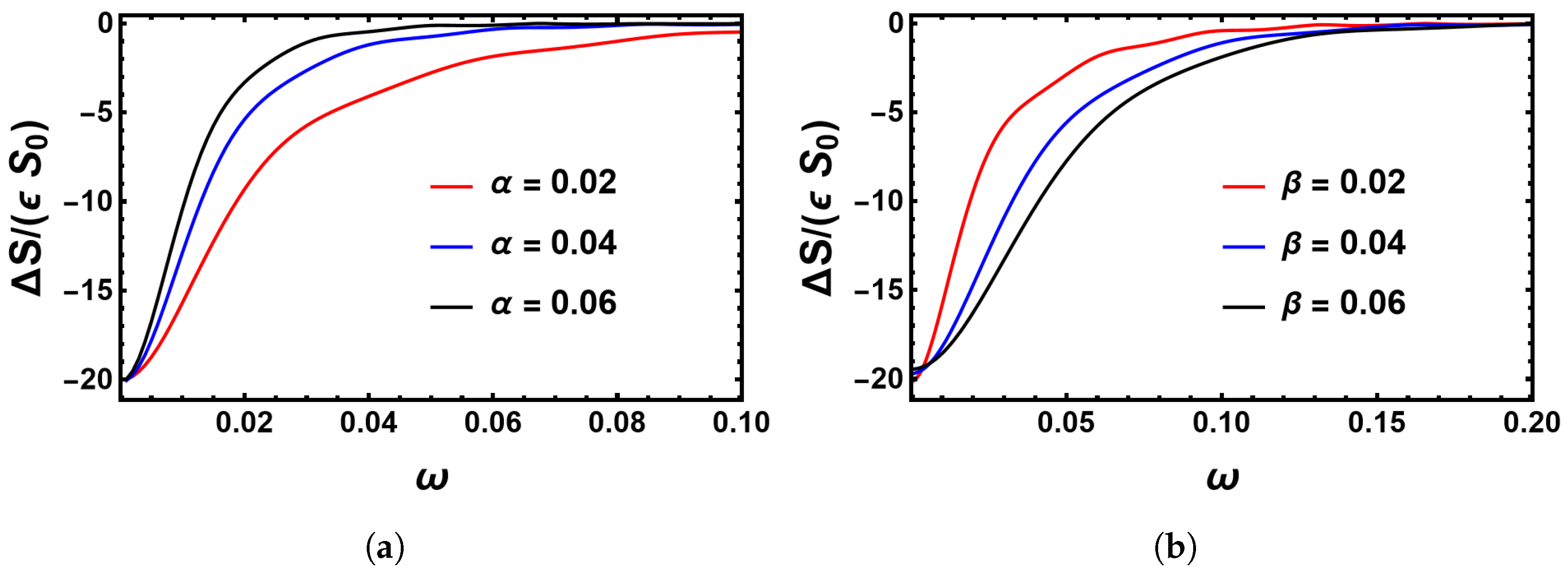 Entropy 25 00755 g011 Entropy 25 00755 g011