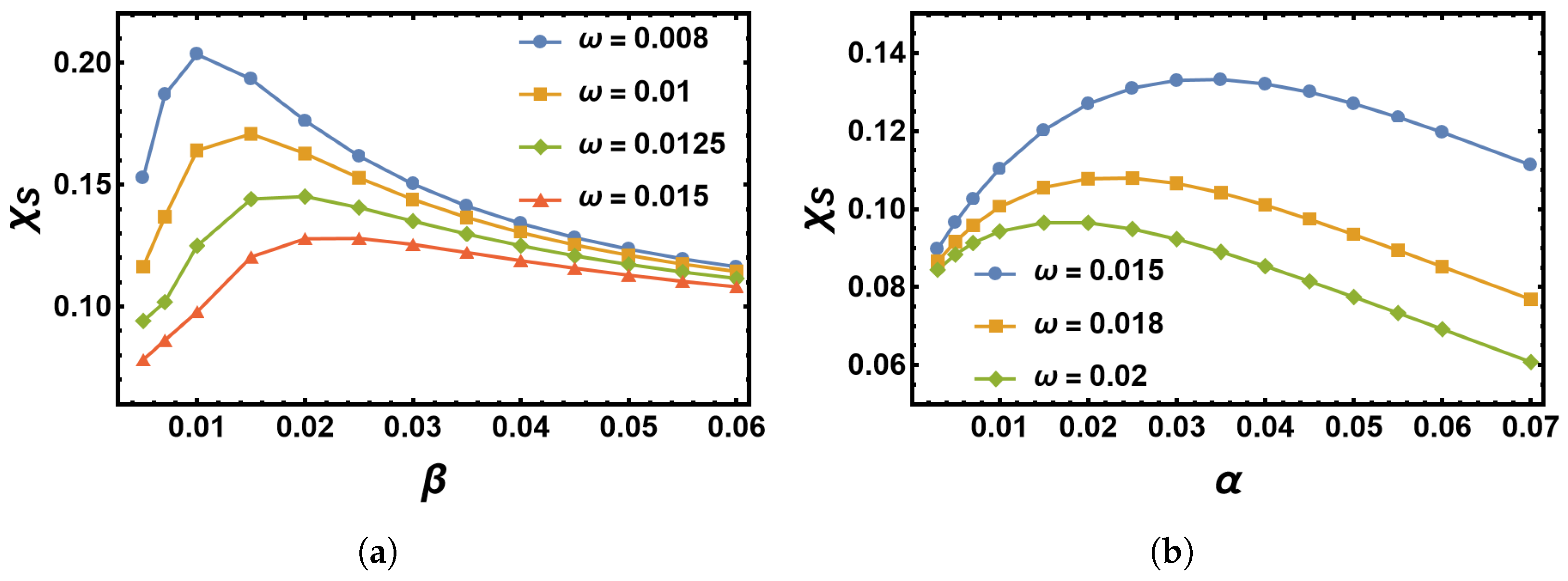 Entropy 25 00755 g012 Entropy 25 00755 g012