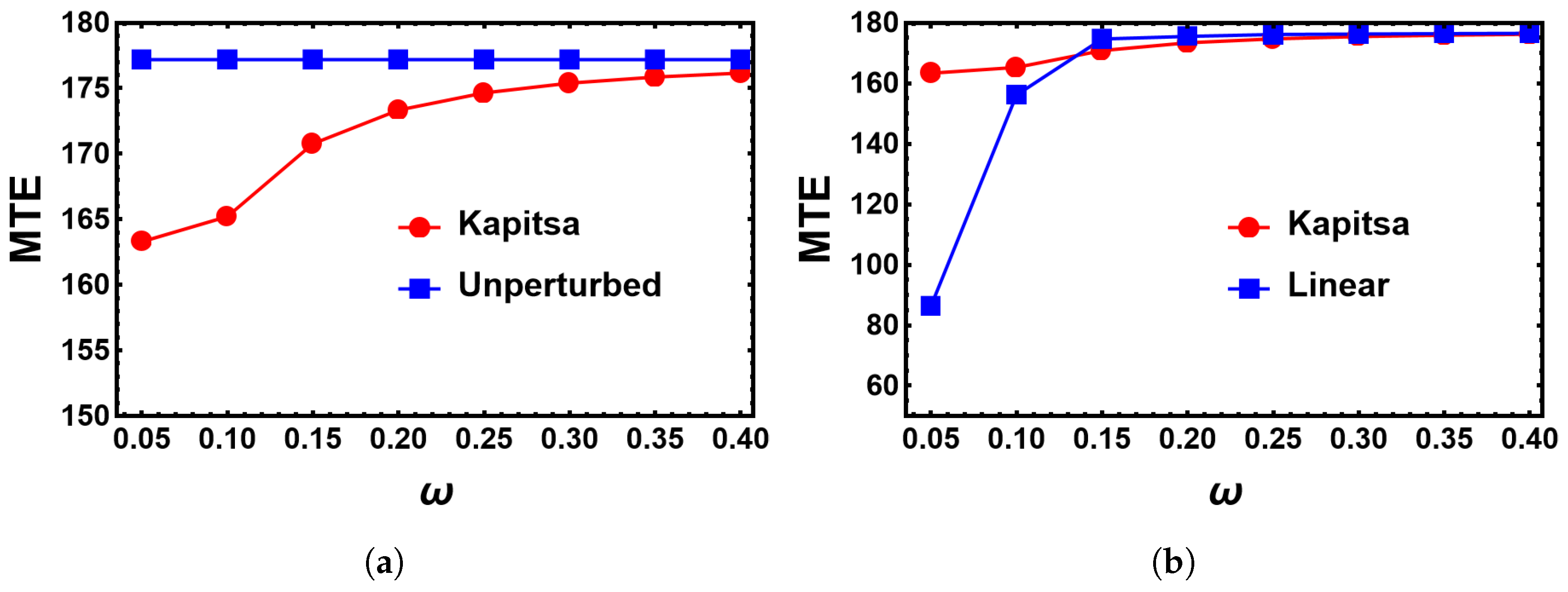 Entropy 25 00755 g013 Entropy 25 00755 g013