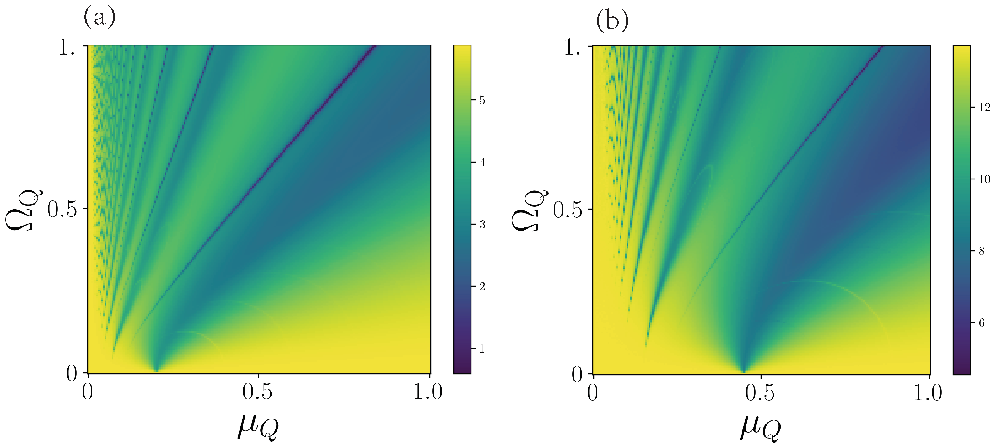 Entropy 25 00756 g004