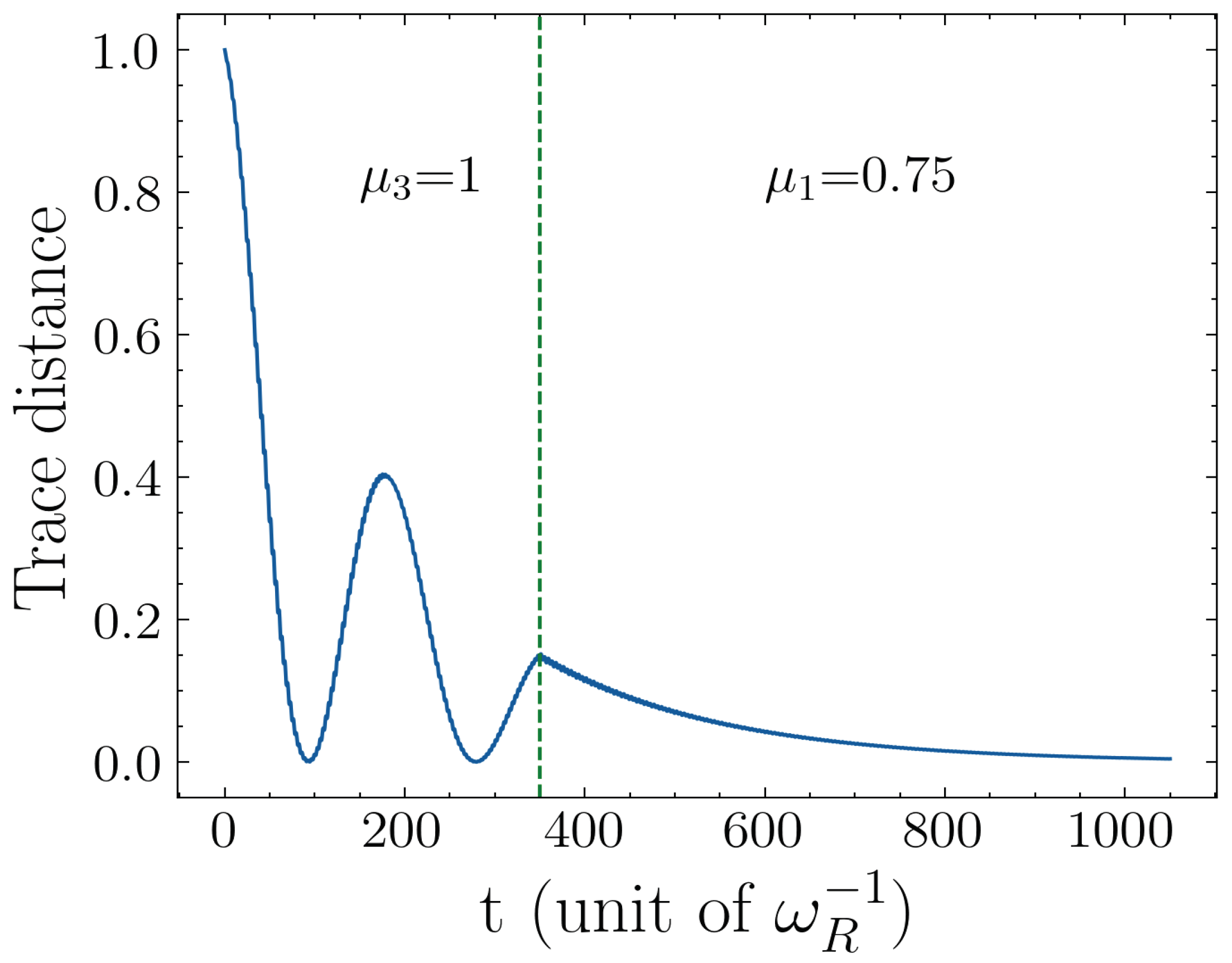 Entropy 25 00756 g006