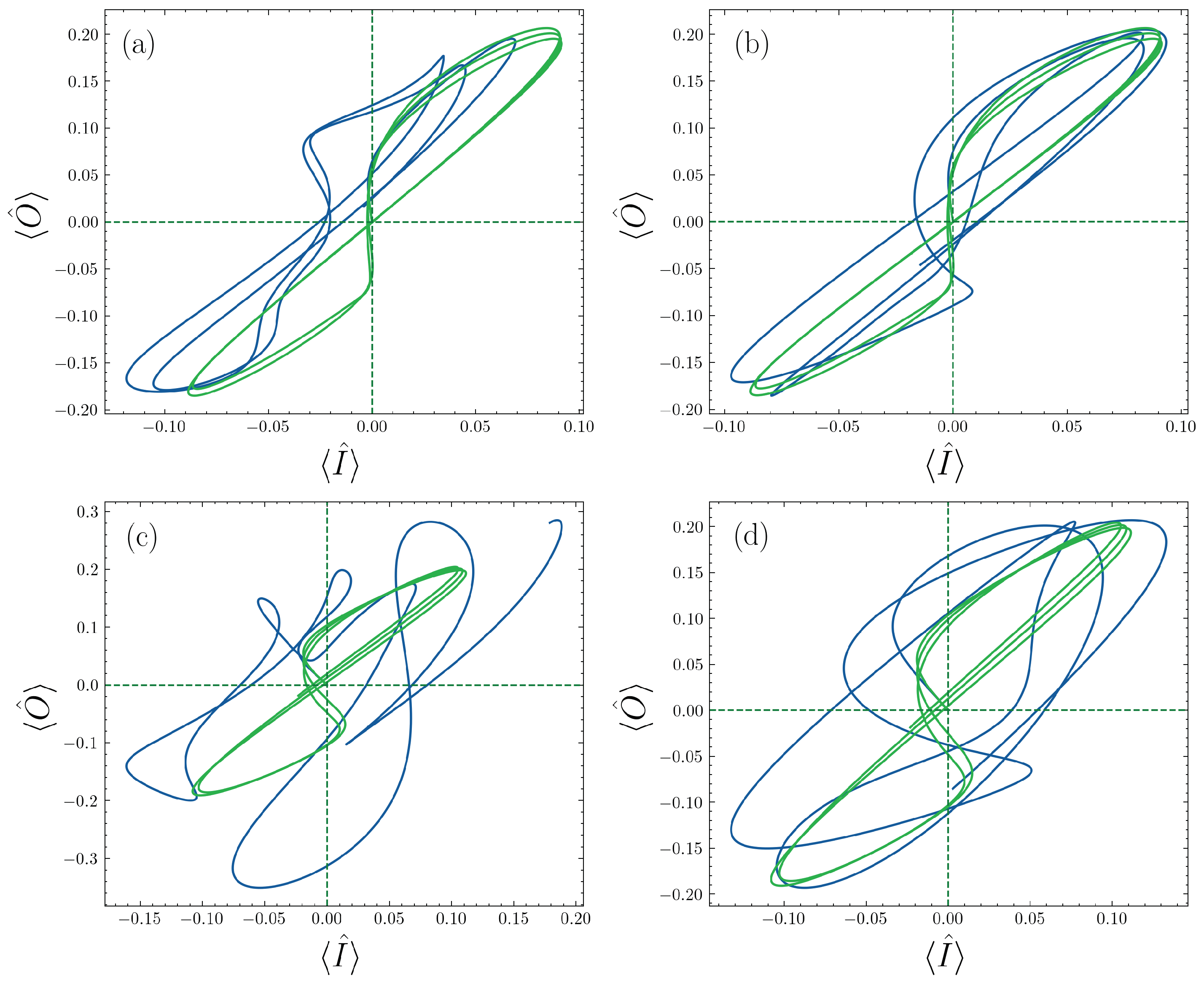 Entropy 25 00756 g009