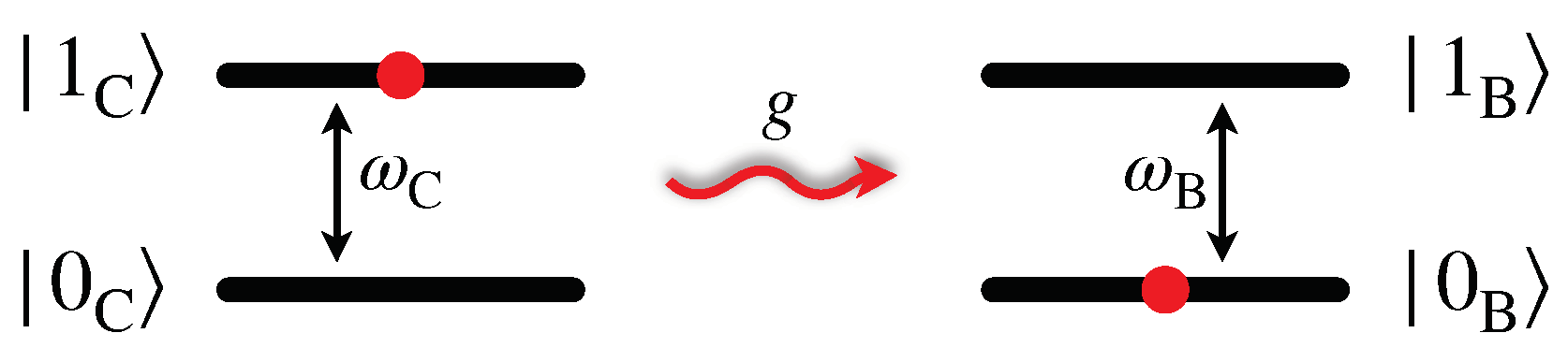 Entropy 25 00758 g001 Entropy 25 00758 g001