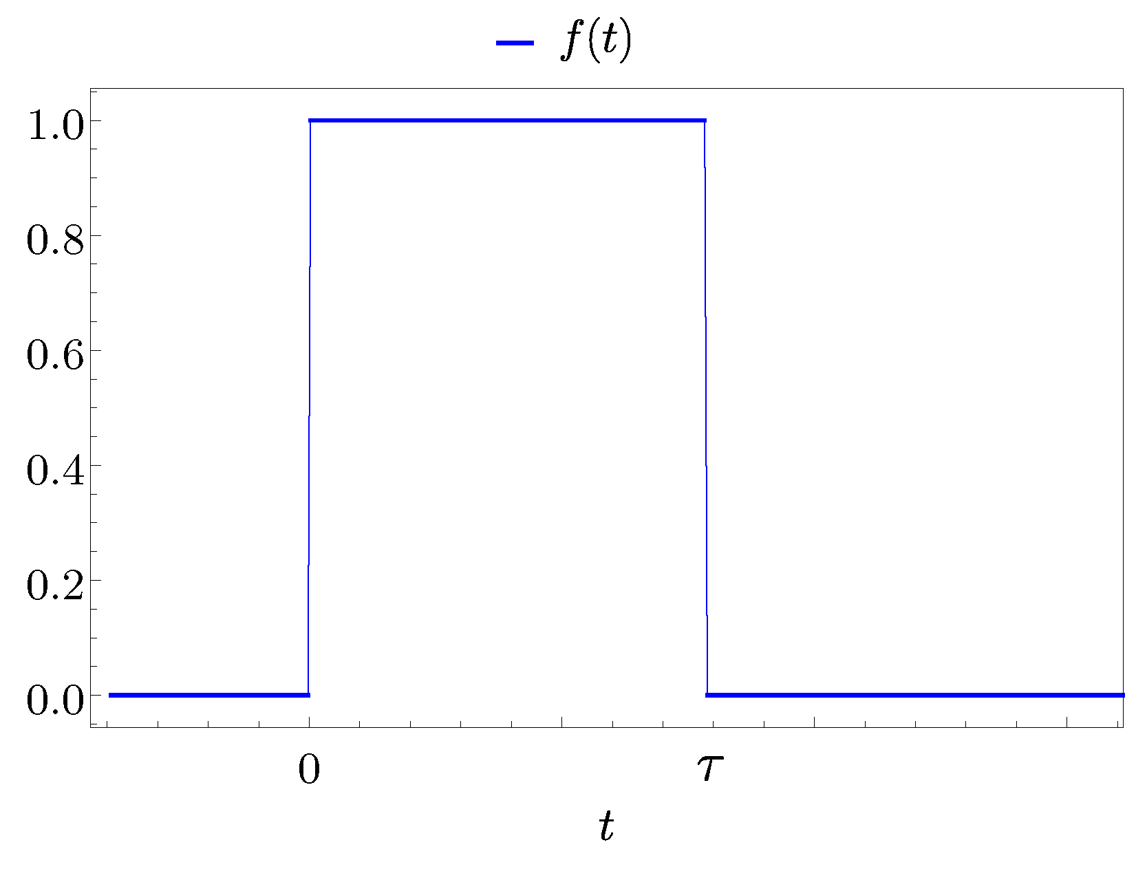 Entropy 25 00758 g004 Entropy 25 00758 g004