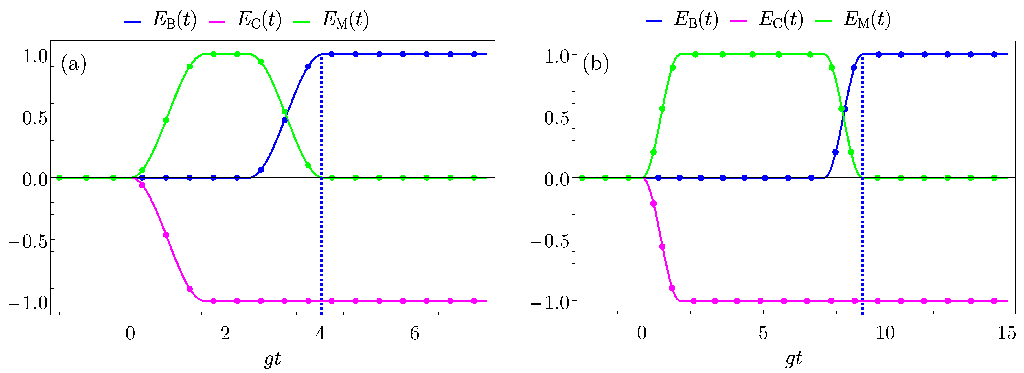 Entropy 25 00758 g007 Entropy 25 00758 g007