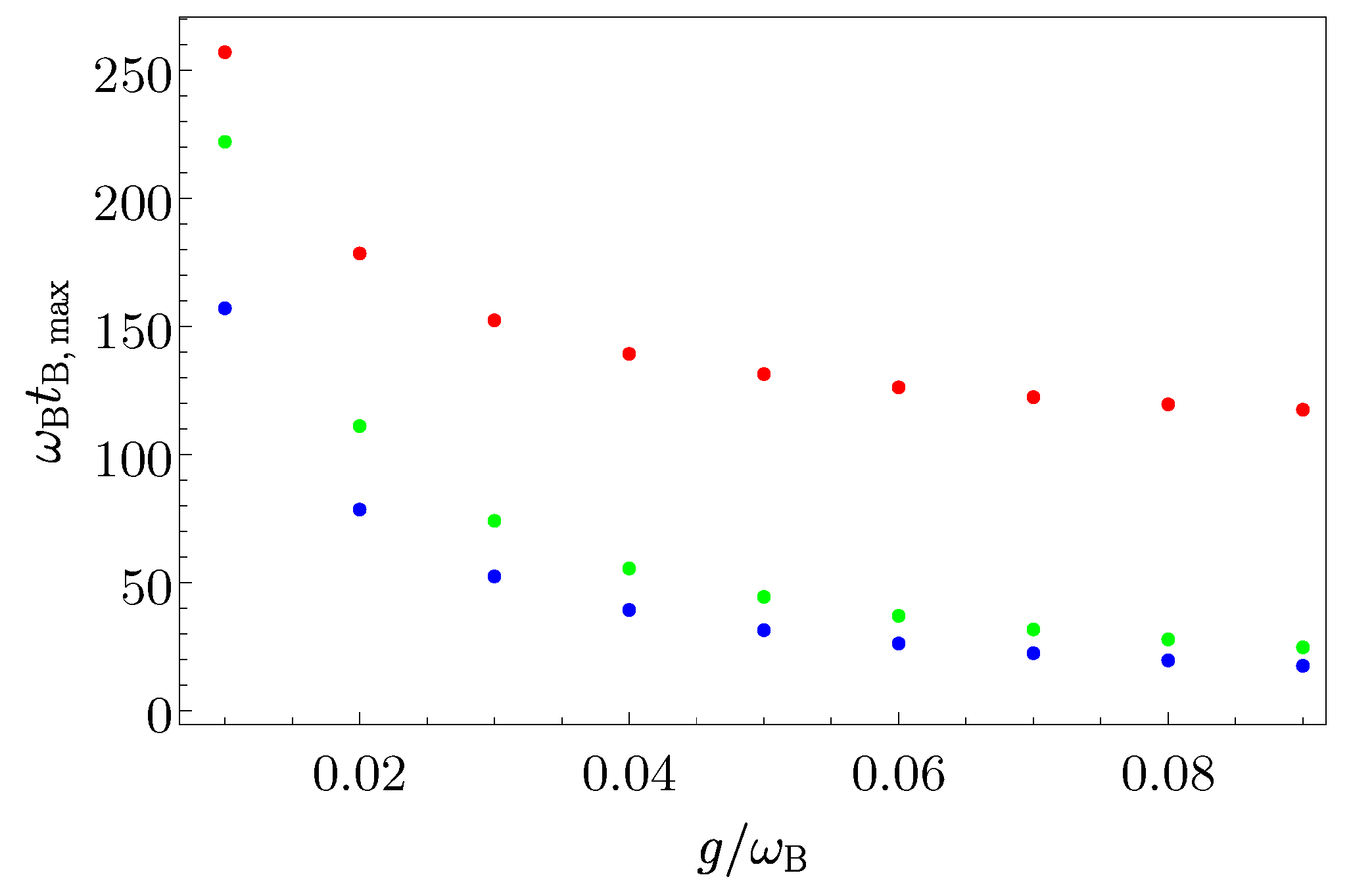 Entropy 25 00758 g009 Entropy 25 00758 g009