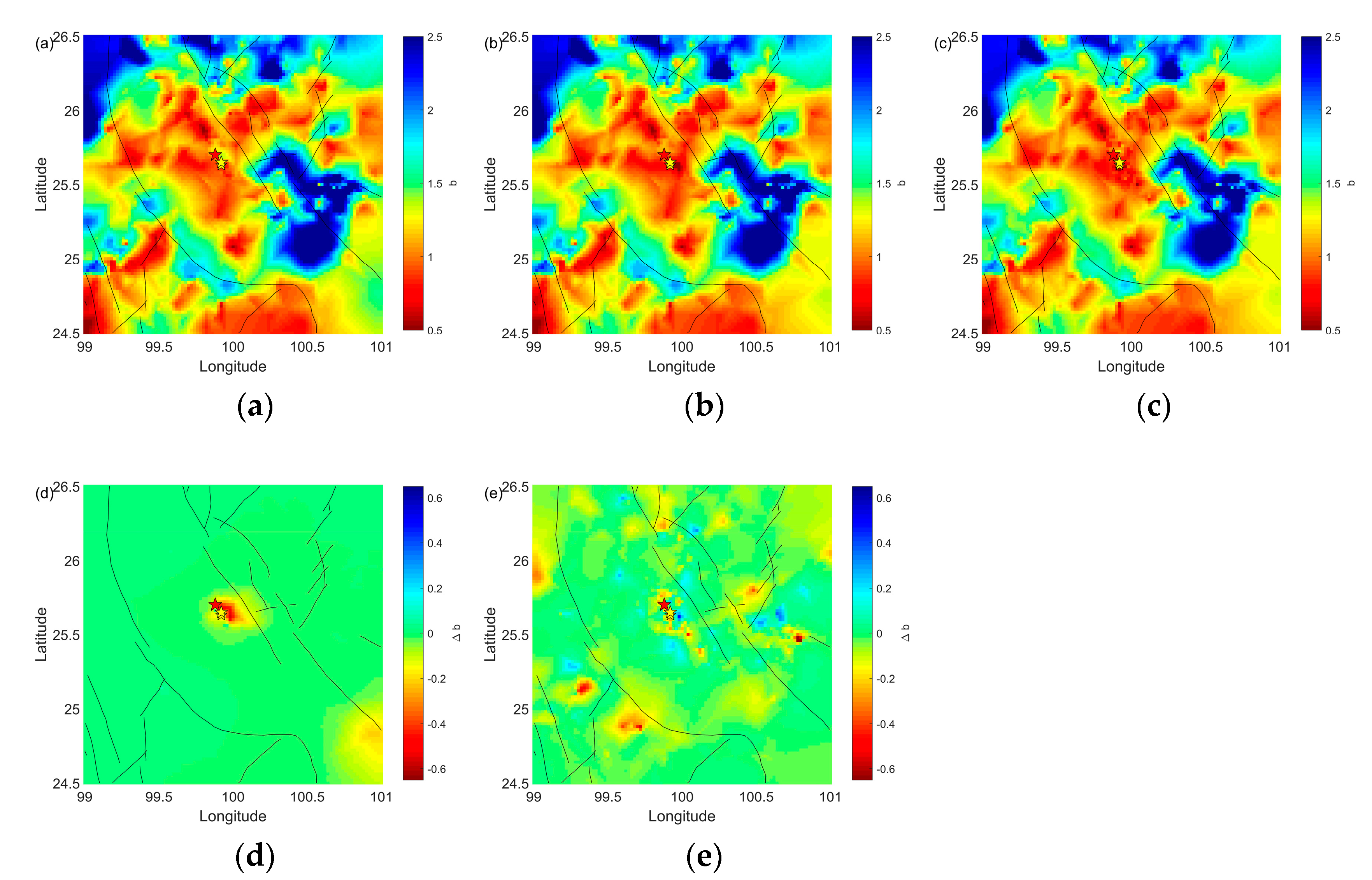 Entropy 25 00759 g003 Entropy 25 00759 g003
